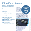 Pack Sistema de Filtrado de Agua BRITA On Tap V con 1 Filtro