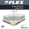 Colchón de Bloque HR y Fibras hipoalergénicas FLEX Vega HR 80x200 cm