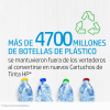 Cartucho de Tinta HP 364 CB318EE#301 - Cian