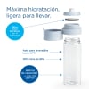Pack Botella de Agua Filtrante  BRITA Vital con 2 Filtros MicroDisc - Azul Claro