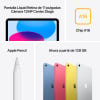 Apple iPad, 11'' - 27,94 cms, Liquid Retina, Chip A16, 256 GB, Wifi, iPadOS 18 - Rosa