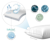 Funda de Almohada Antialergénica PIKOLIN 135 cm Blanco