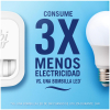 Ambientador eléctrico Sevilla 3Volution recambio Ambi Pur 1 ud.