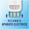 Ambientador eléctrico Sevilla 3Volution recambio Ambi Pur 1 ud.