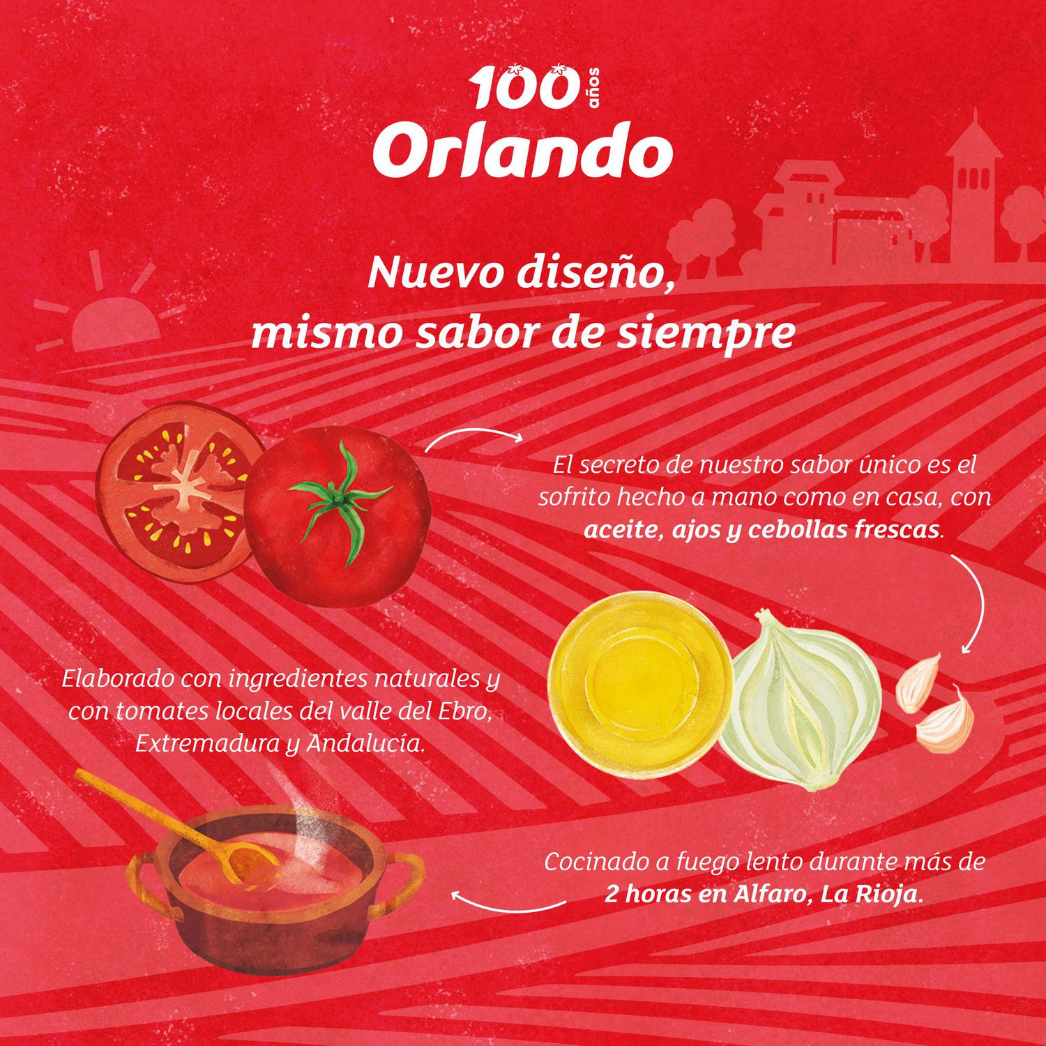 Tomate frito Orlando sin gluten brik 780 g.