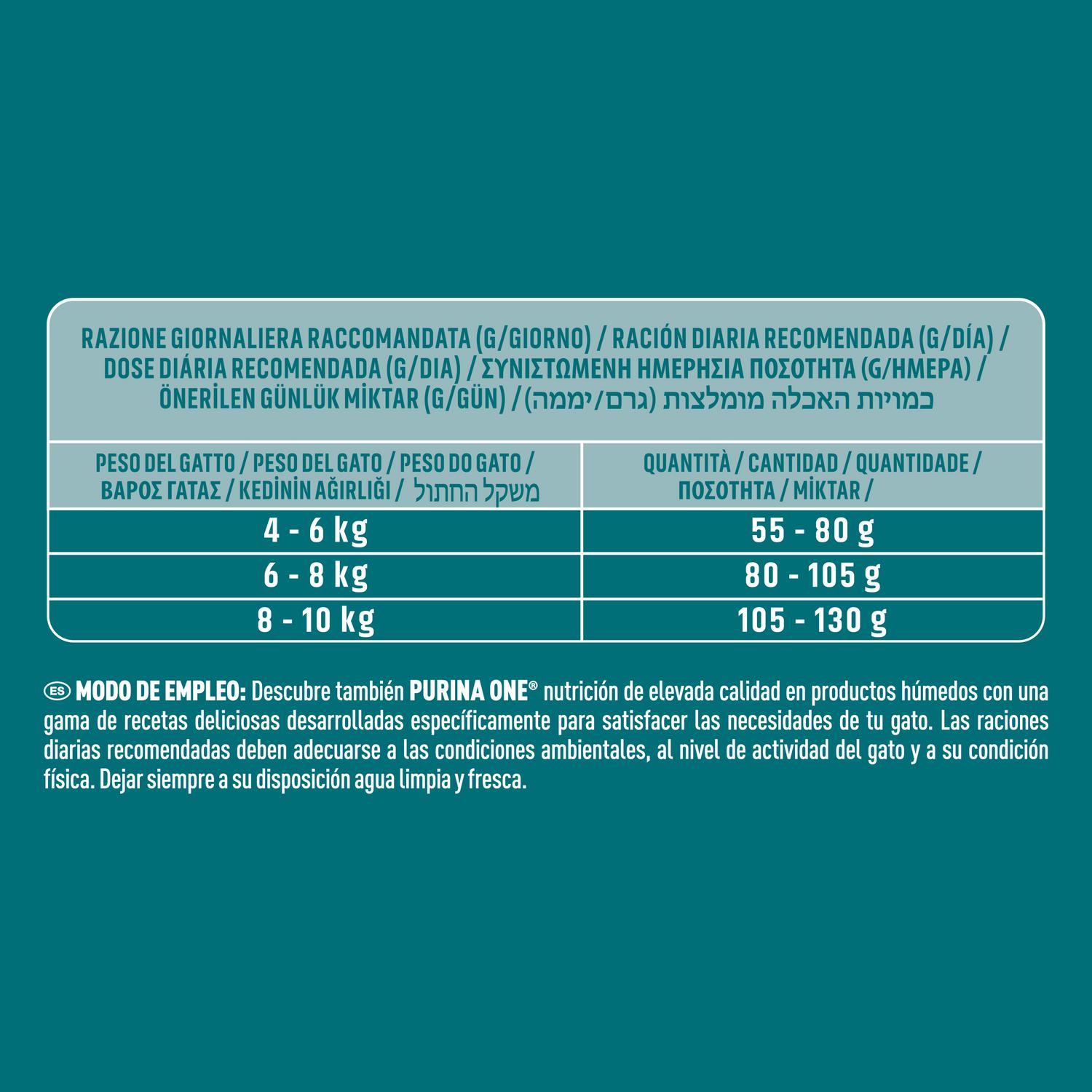 Pienso de pescado para gatos sensitive Purina One 1,5 kg