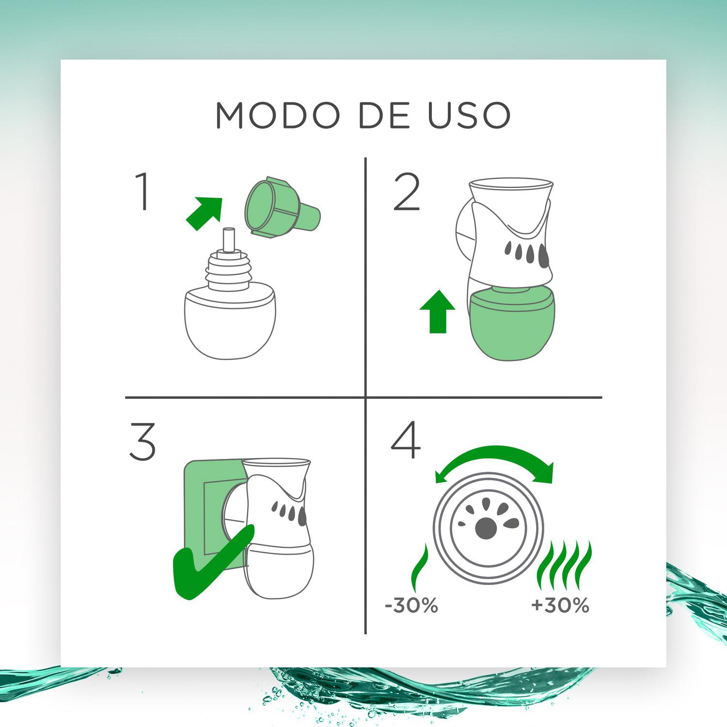 Ambientador eléctrico fragancia Nenuco Essential Oils recambio Air Wick 2 ud.