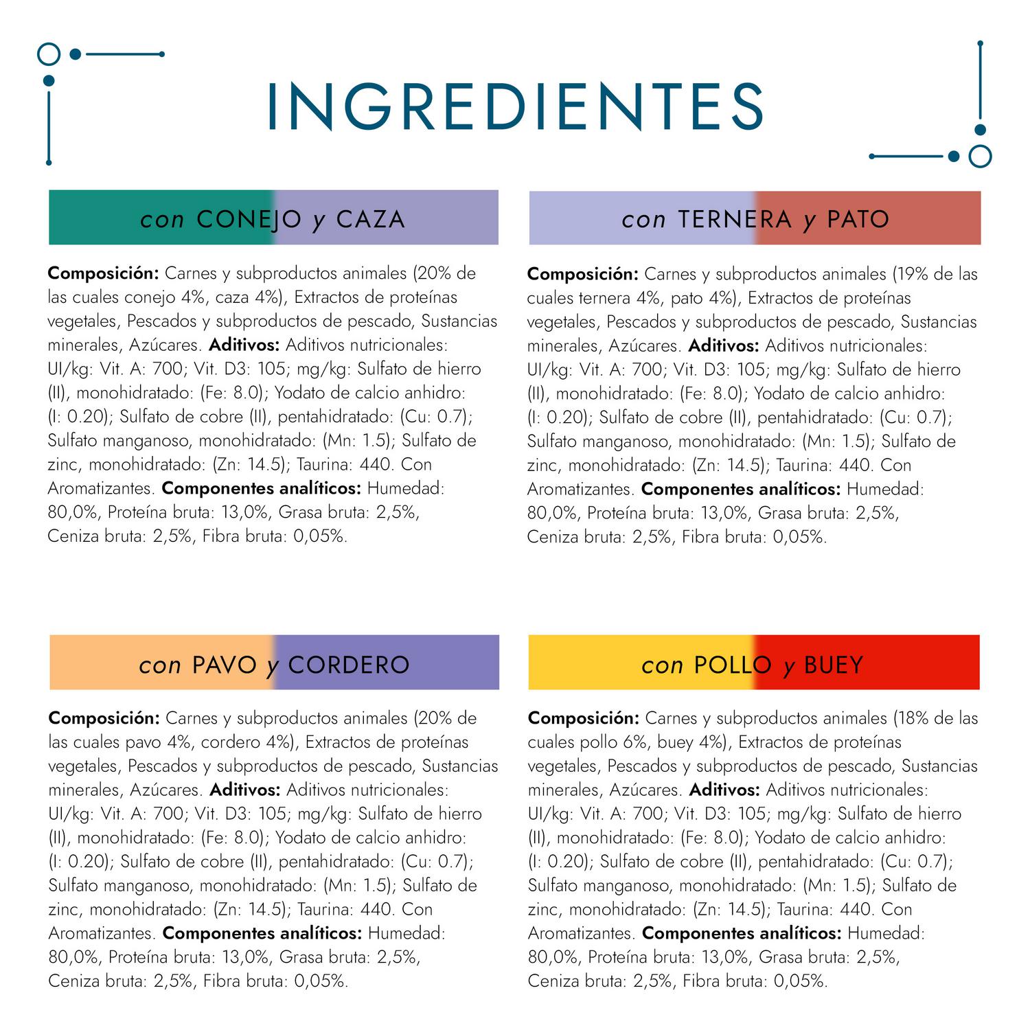 Comida húmeda finas láminas duo carnes para gato adulto  Gourmet Perle  4x85 g.