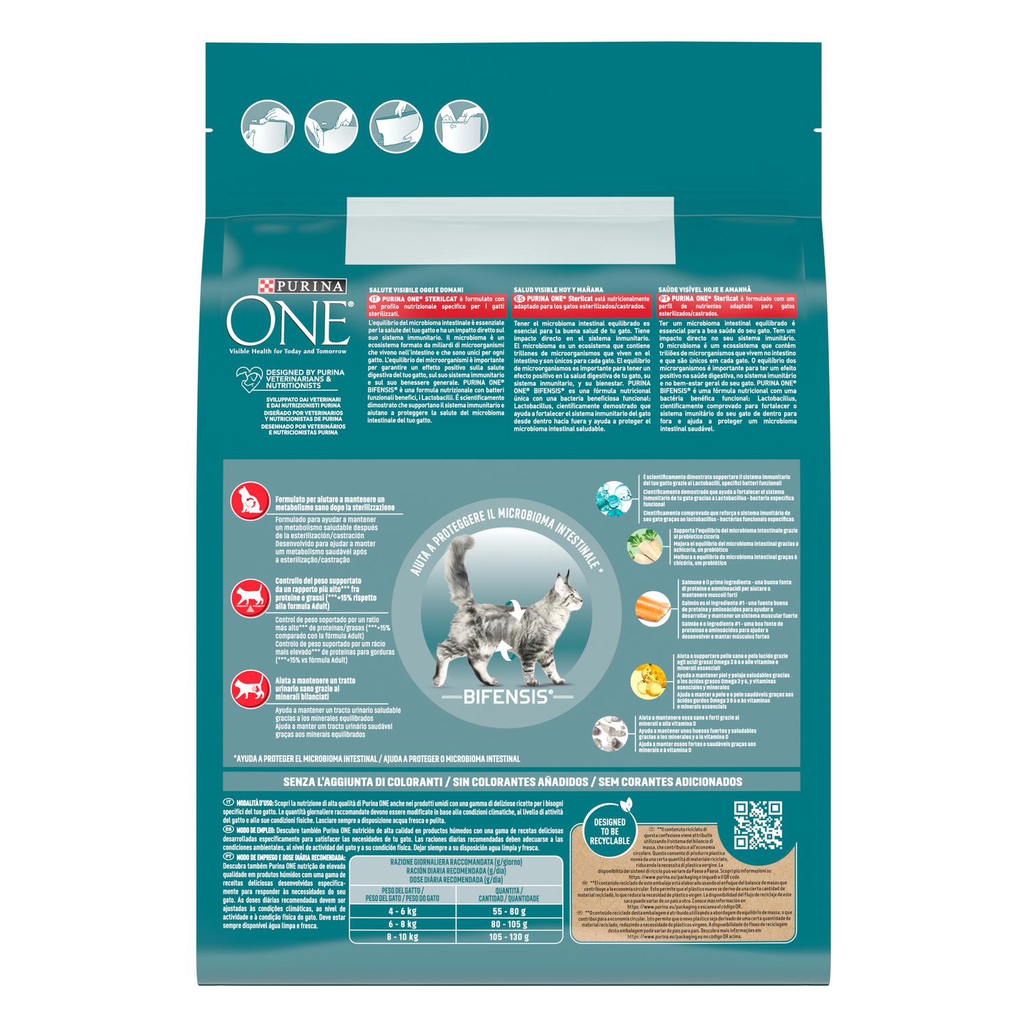 Pienso de salmón y trigo para gatos esterilizados Purina One 2,8 g