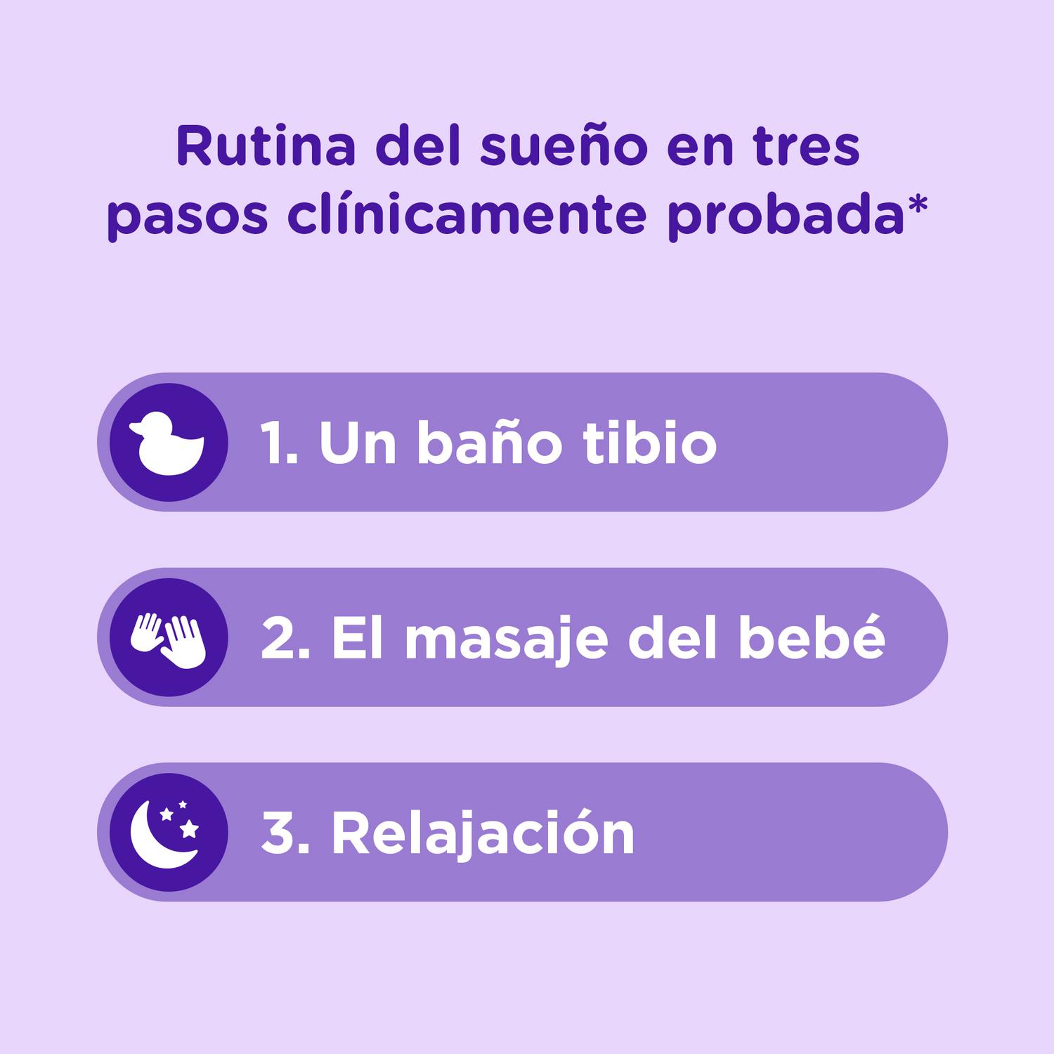 Loción suave para ayudar a que los bebés duerman mejor Dulces Sueños Johnson's Baby 500 ml.