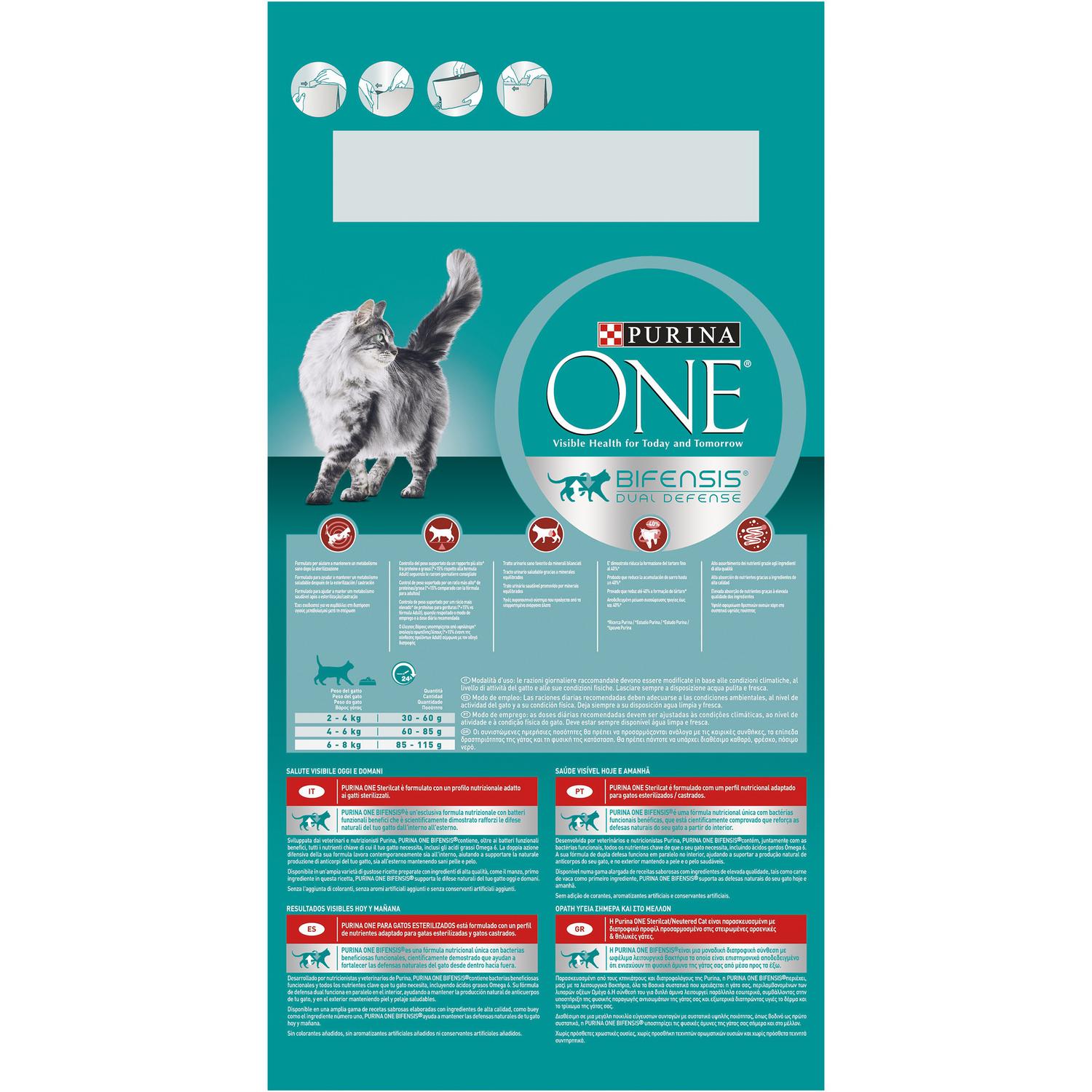 Pienso de buey y trigo para gato adulto esterilizado Purina One 1,5 Kg.