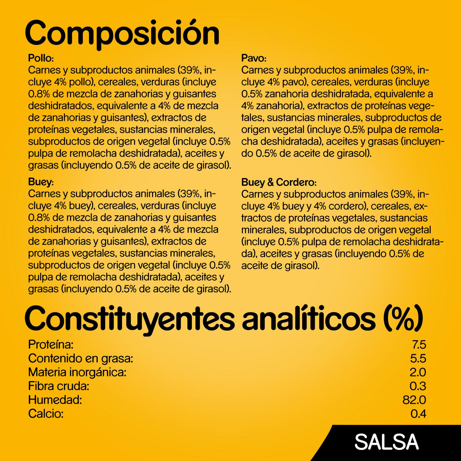 Comida húmeda sabores mixtos en salsa para perro Pedigree pack de 12 unidades de 100 g.