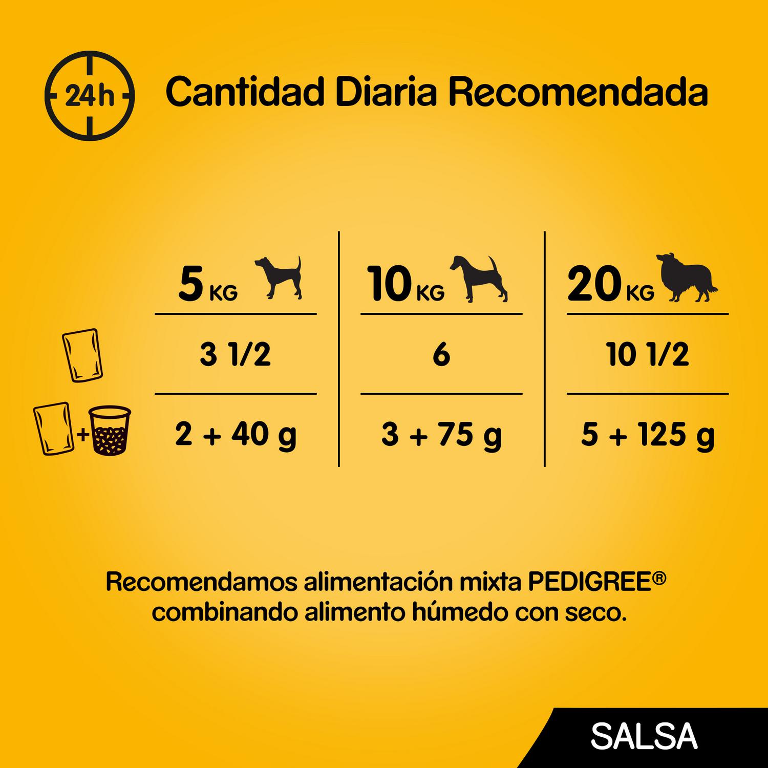 Comida húmeda sabores mixtos en salsa para perro Pedigree pack de 12 unidades de 100 g.