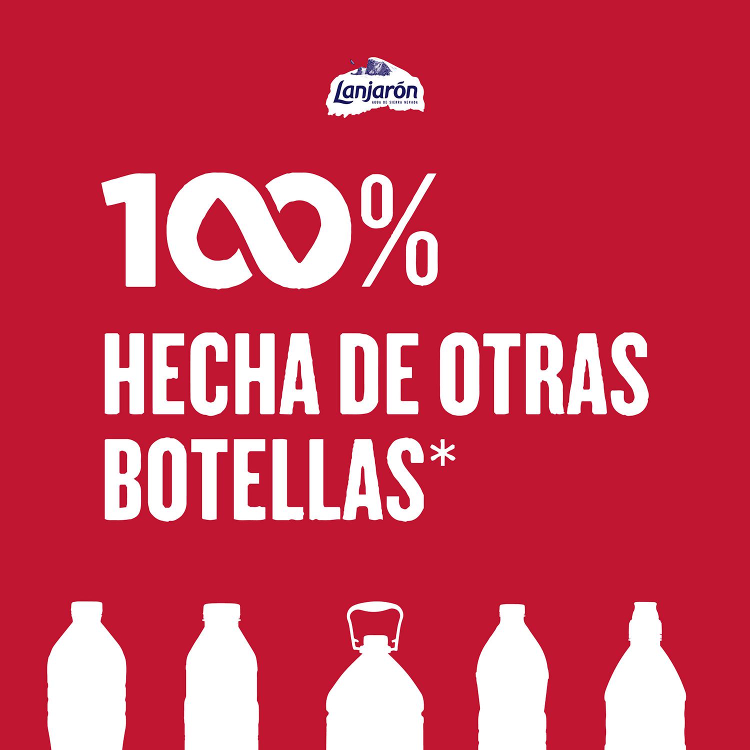 Agua mineral Lanjarón 75 cl.