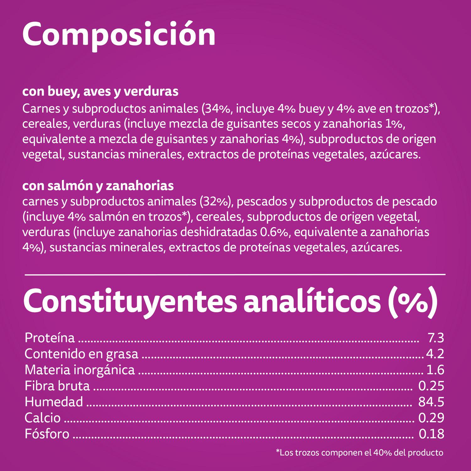 Comida húmeda de carne y pescado para gato  Whiskas 4x85 g