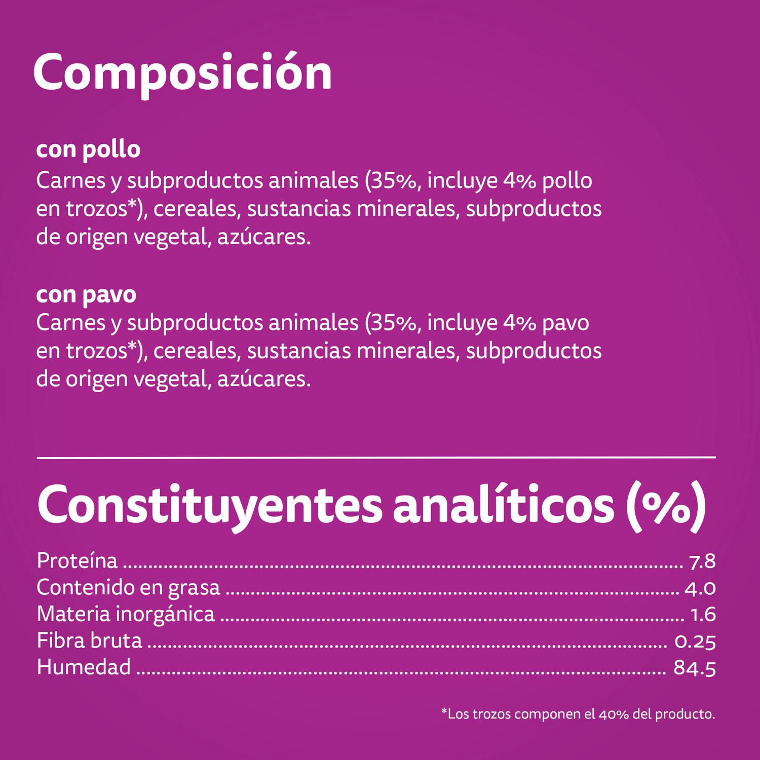 Comida húmeda de ave para gato Whiskas 12x85 g