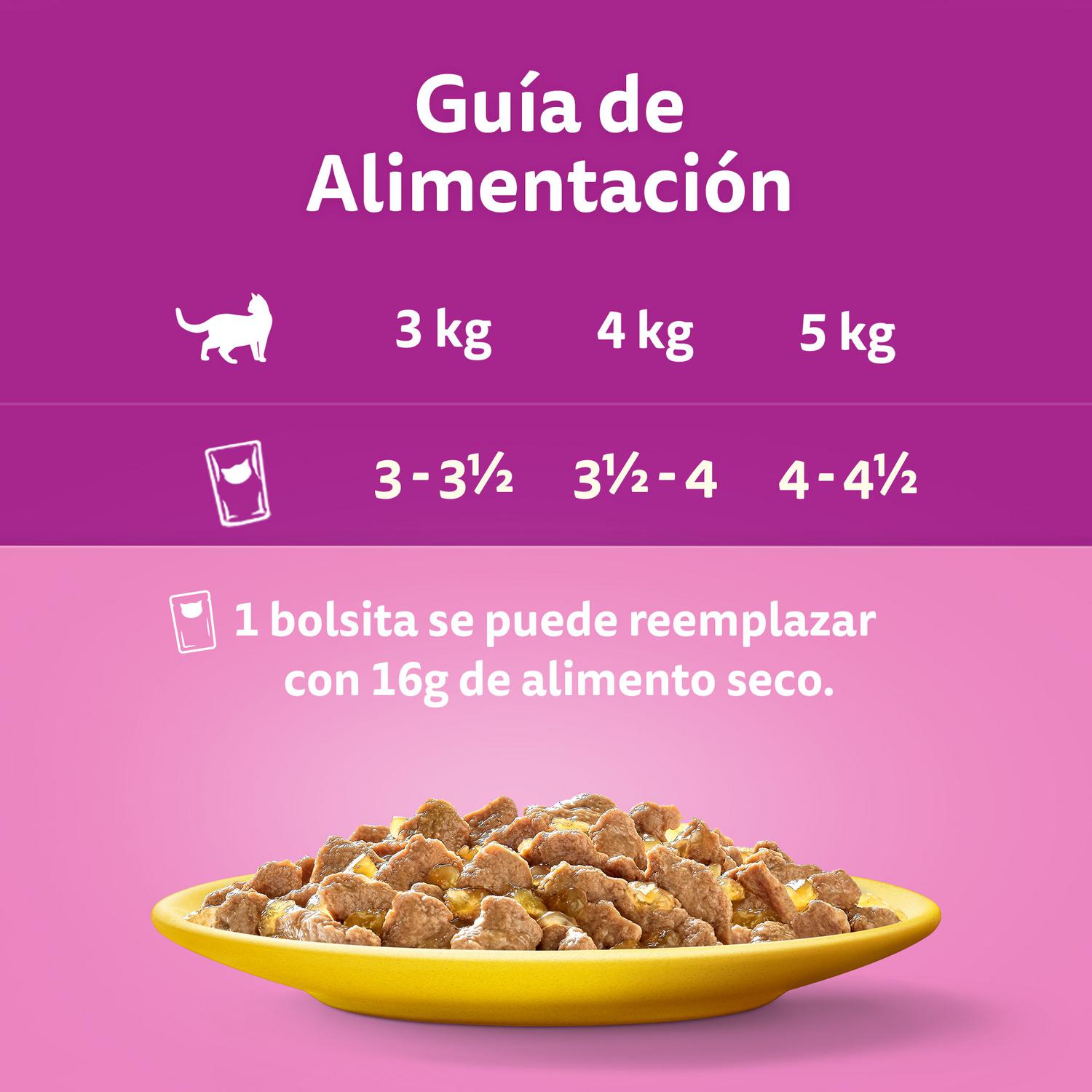 Comida húmeda de ave para gato Whiskas 12x85 g