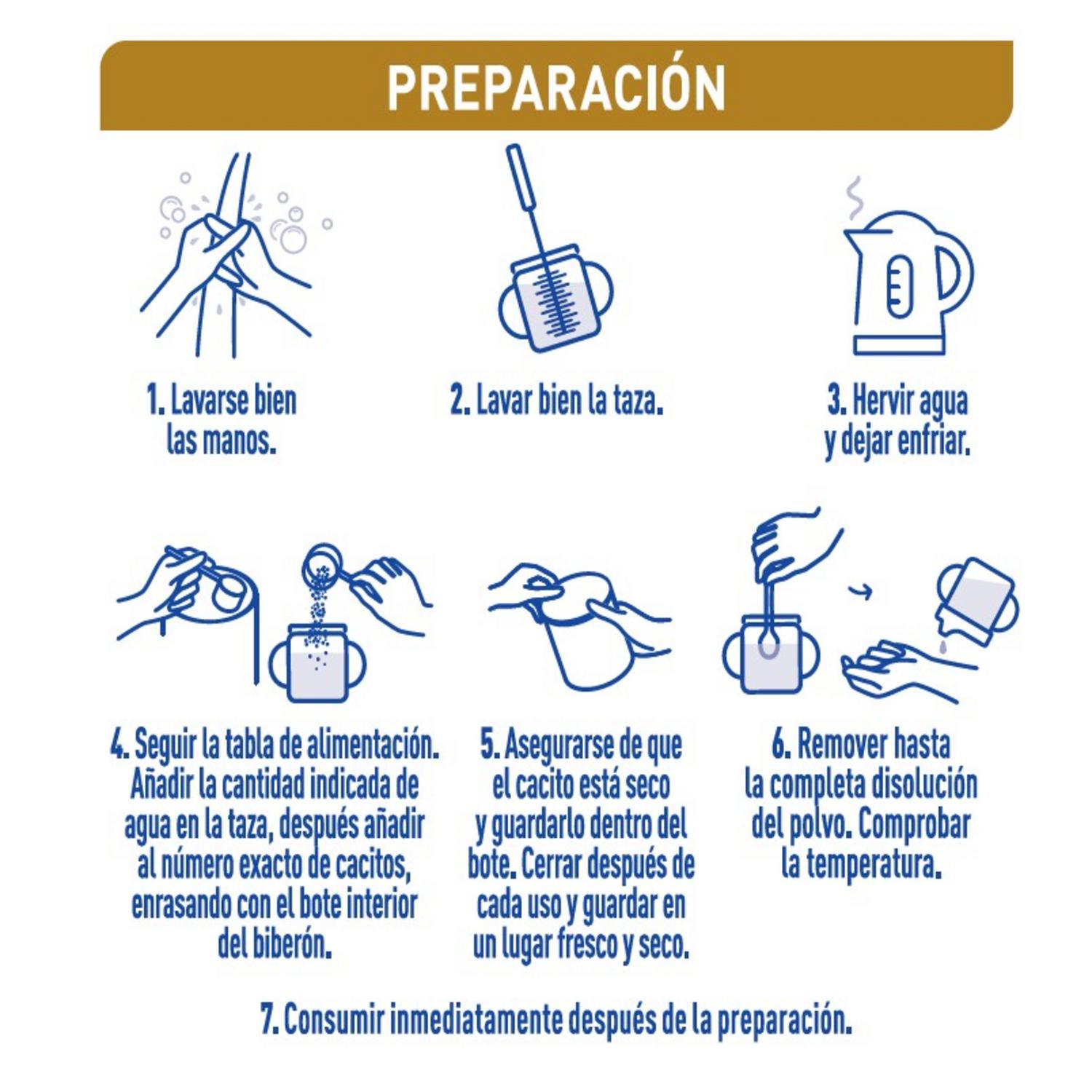 Leche infantil de crecimiento desde los 12 meses en polvo Nestlé Nan Supreme Pro 3 lata 800 g.