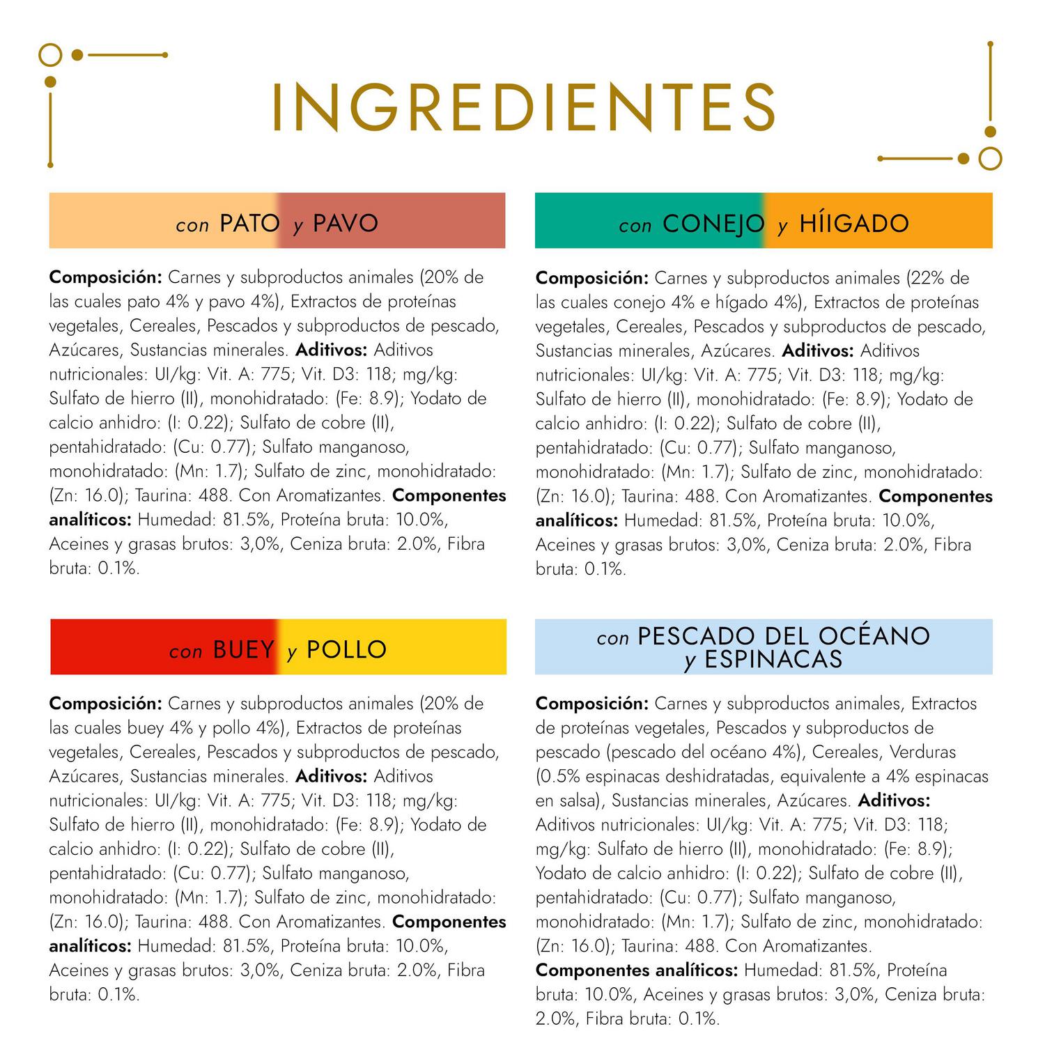 Comida húmeda para gato adulto Purina Gourmet Gold Doble Placer 8x85 g.
