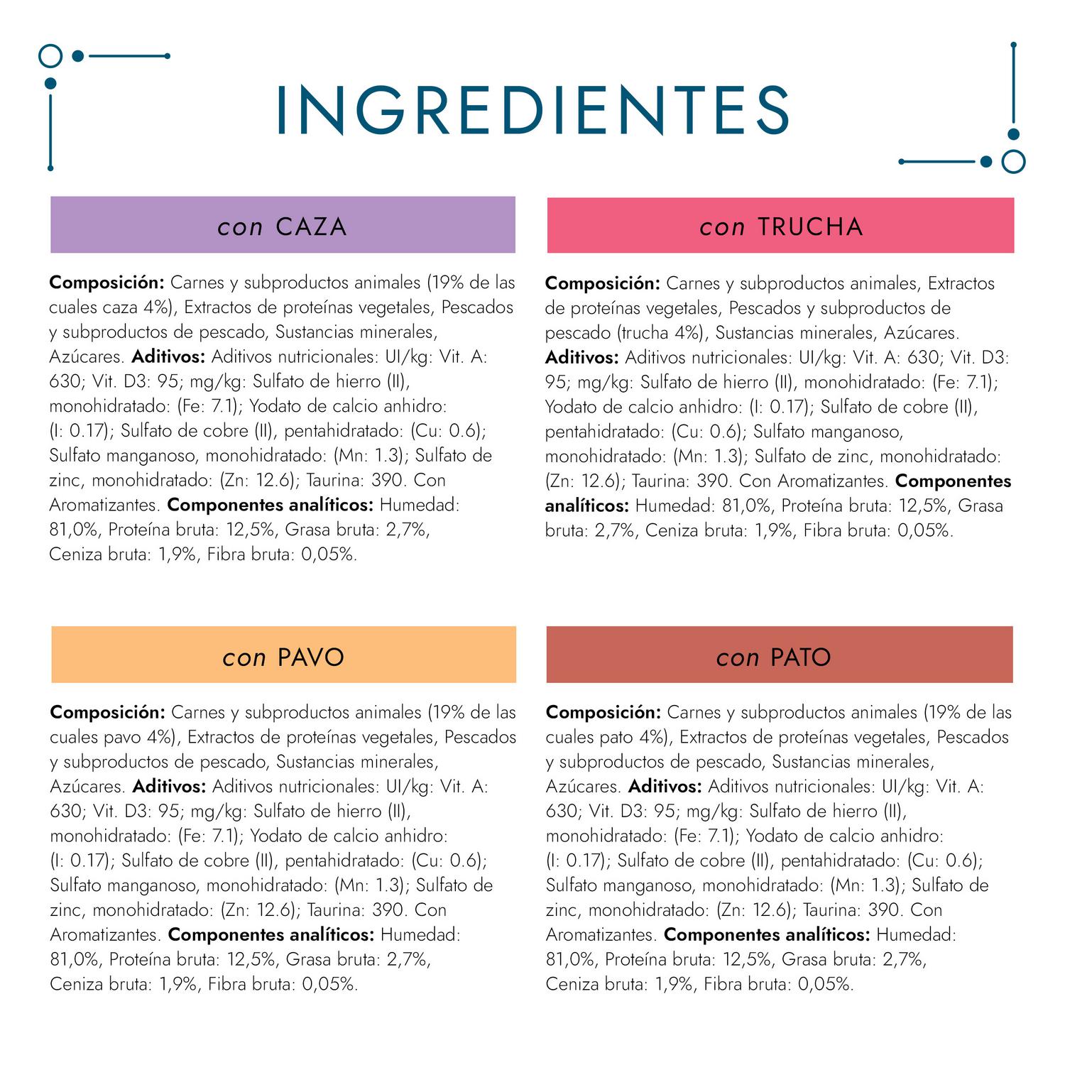 Comida húmeda finas láminas de gelatina para gato adulto Purina Gourmet Perle 4x85 g.