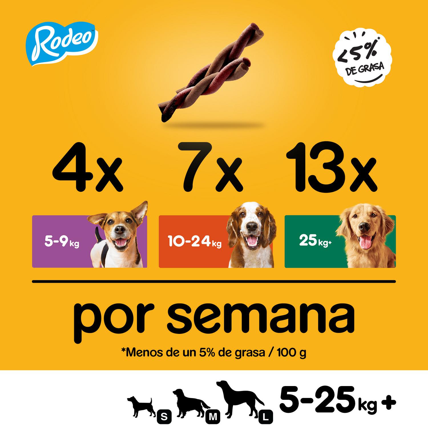 Snacks de buey para perro Pedigree Rodeo Duos 122 g.
