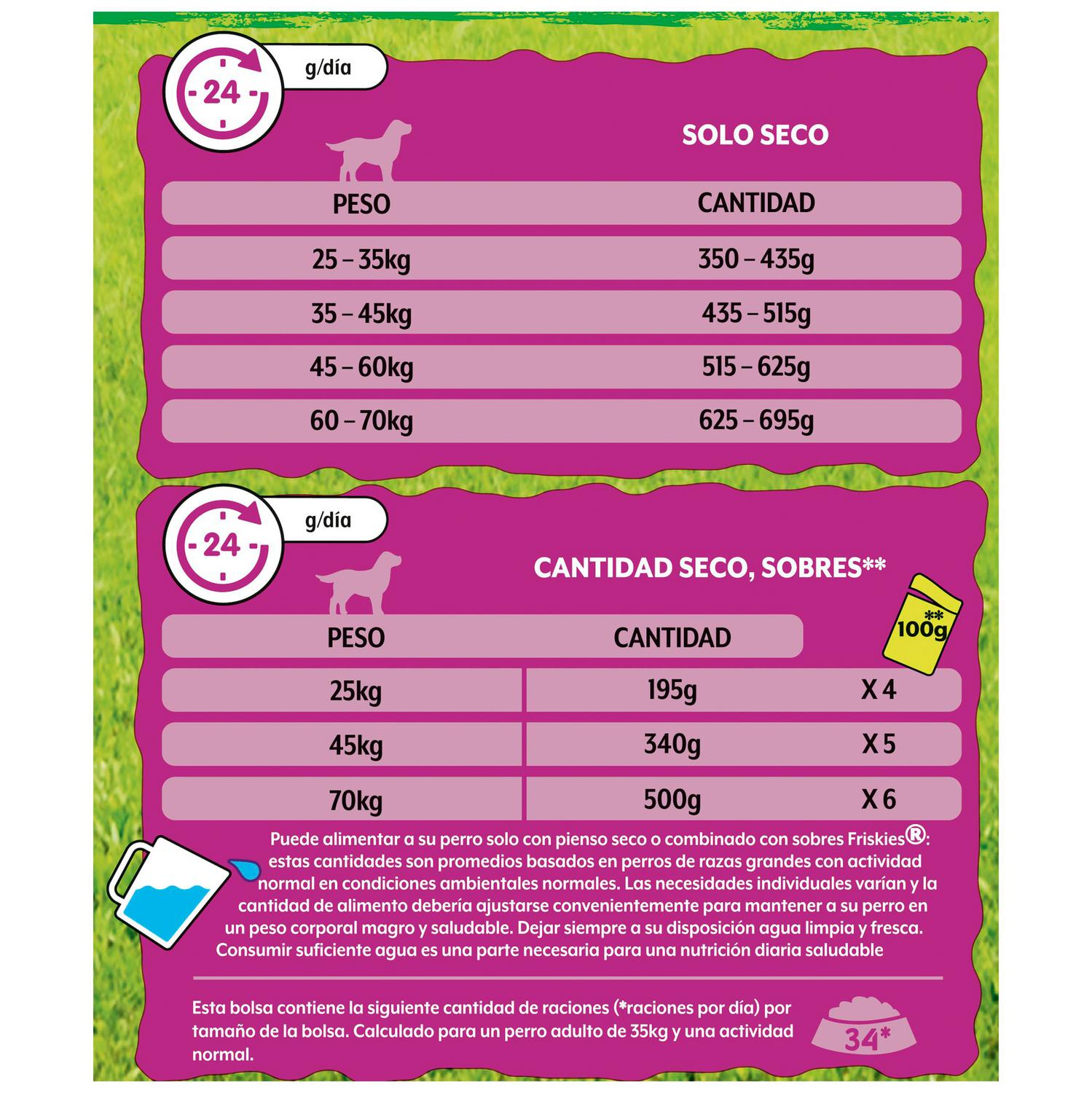 Pienso de buey para perro Maxi Purina Friskies Vitafit Active 15 Kg.