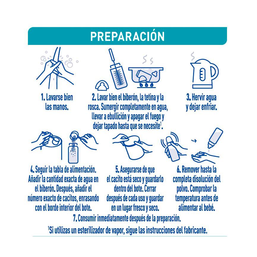 Leche infantil para lactantes en polvo Nestlé Nan Optipro 1 lata 800 g.