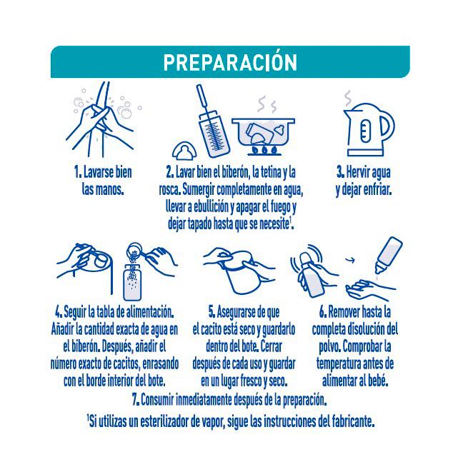 Leche infantil de continuación desde los 6 meses en polvo Nestlé Nan Optipro 2 lata 800 g.