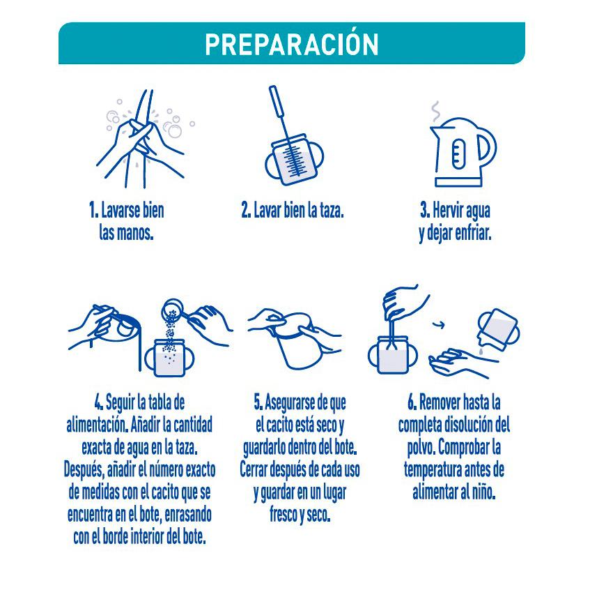 Leche infantil de crecimiento desde los 12 meses en polvo Nestlé Nan Optipro 3 lata 800 g.