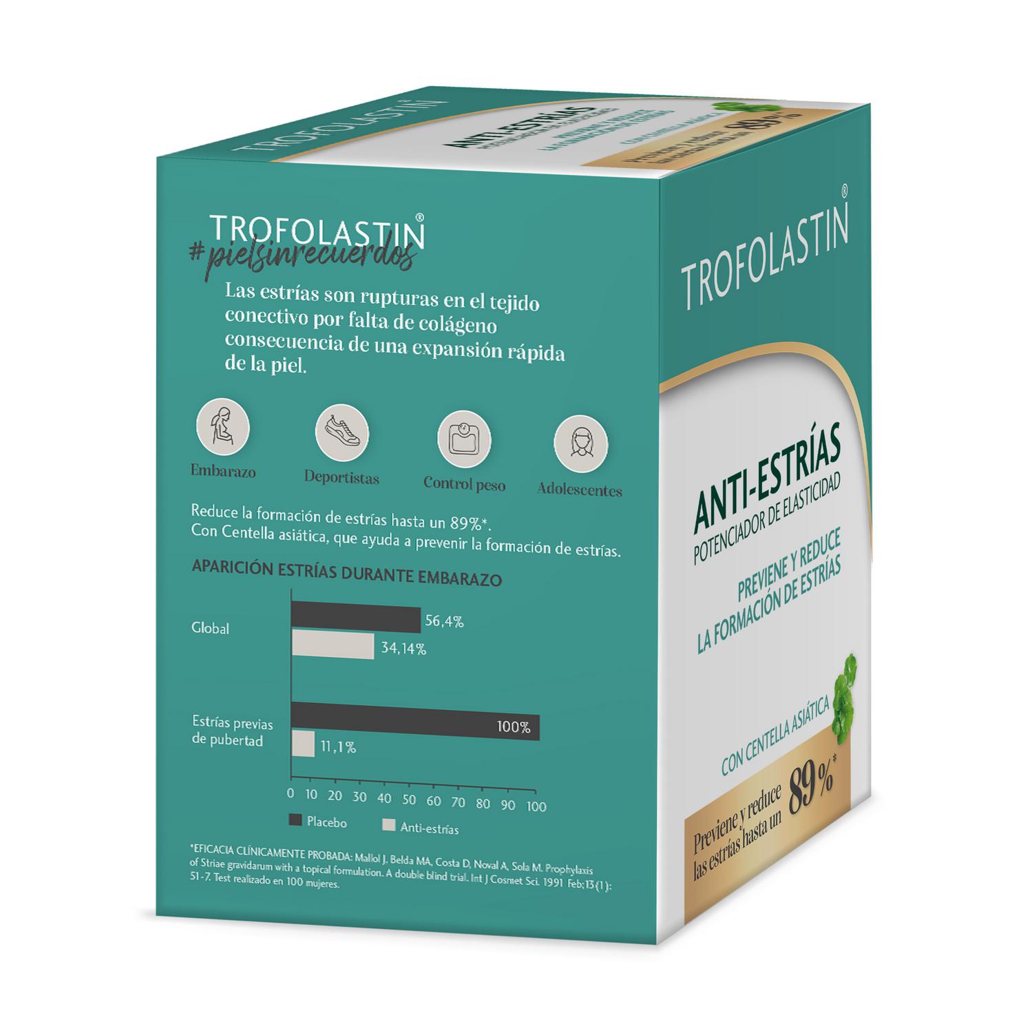 Crema anti-estrías Trofolastin 400 ml.