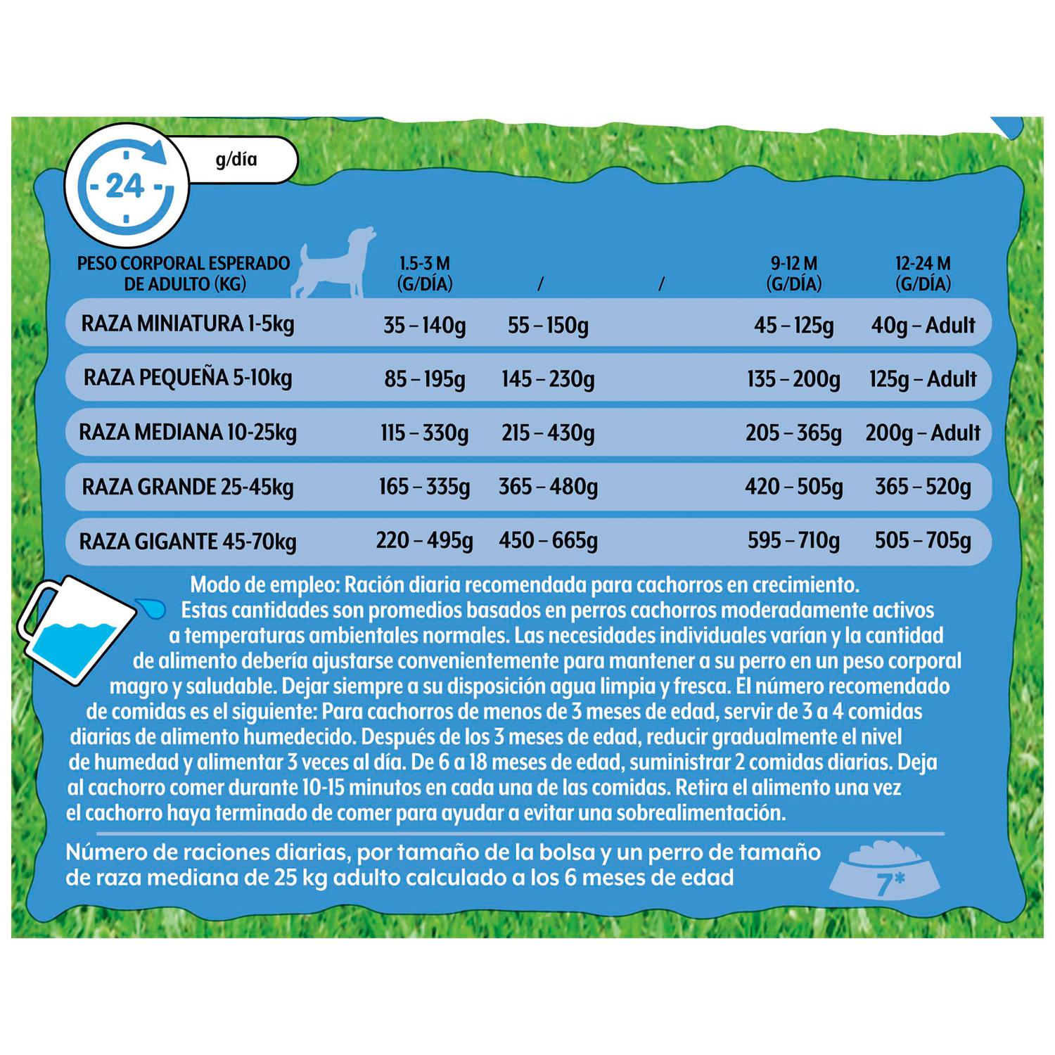 Pienso de pollo para perro junior Purina Friskies 3 kg.