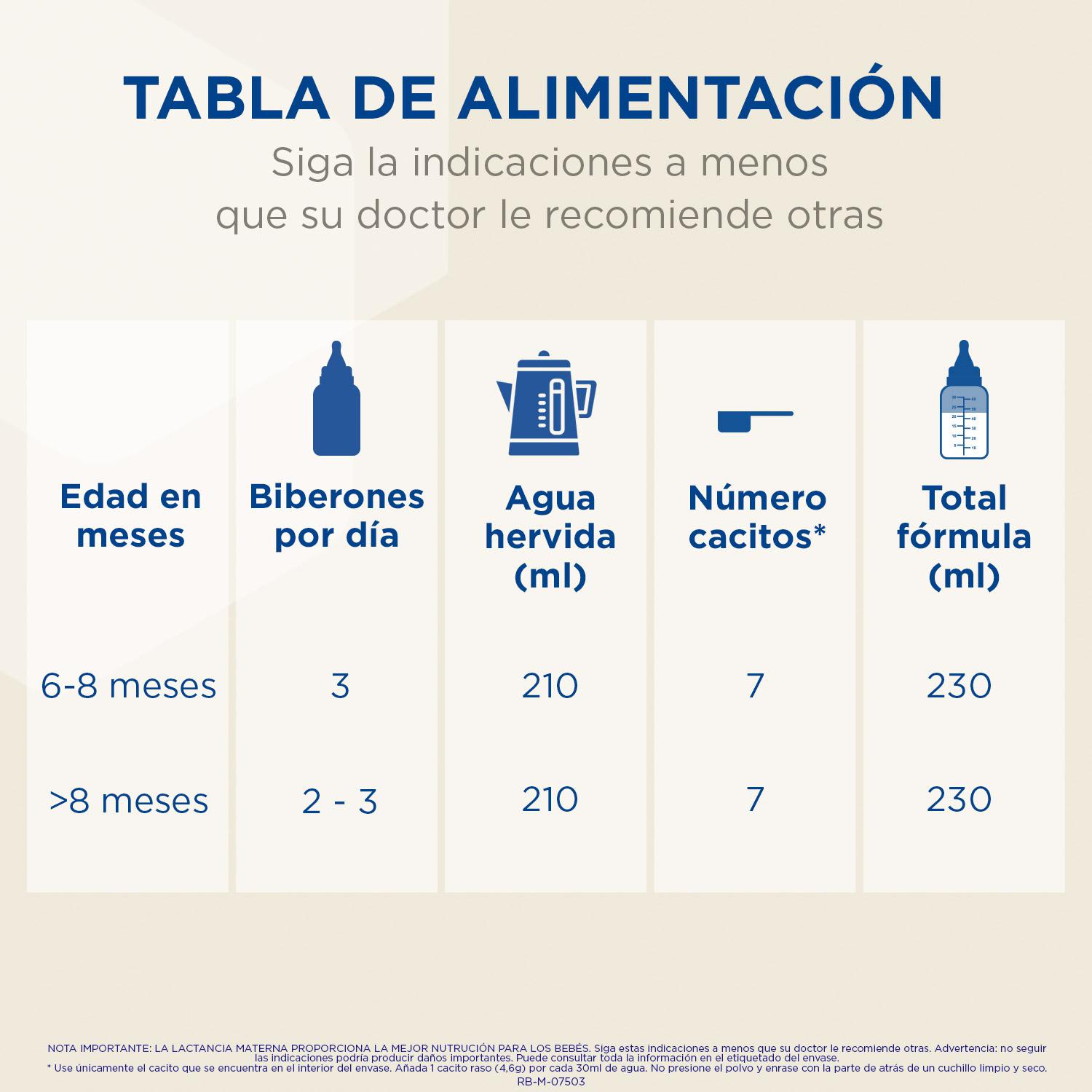 Leche infantil de continuación desde 6 meses en polvo Enfamil Complete 2 800 g.