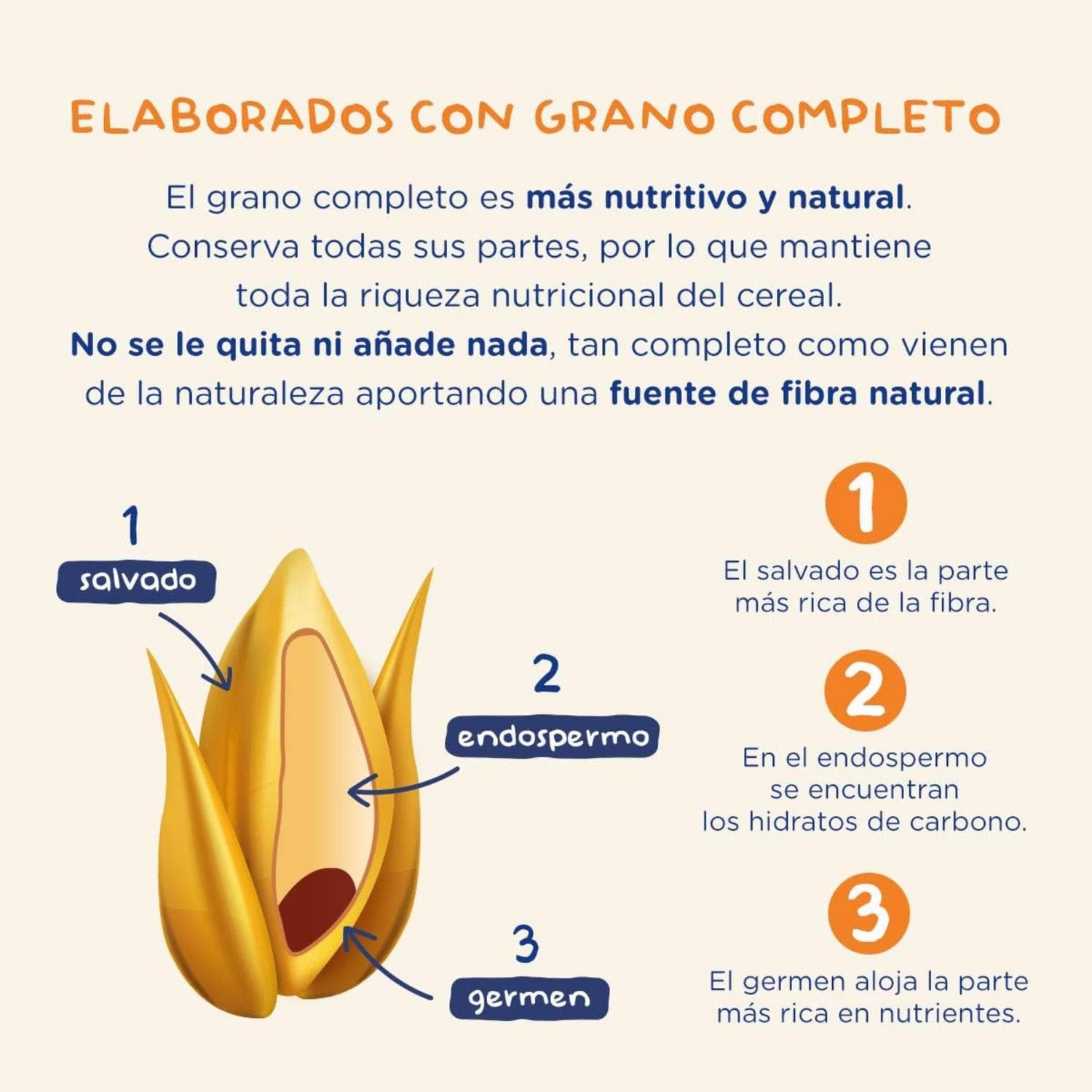 Papilla infantil Hero crema de arroz desde 4 meses sin gluten y sin azúcar añadido 220 g.