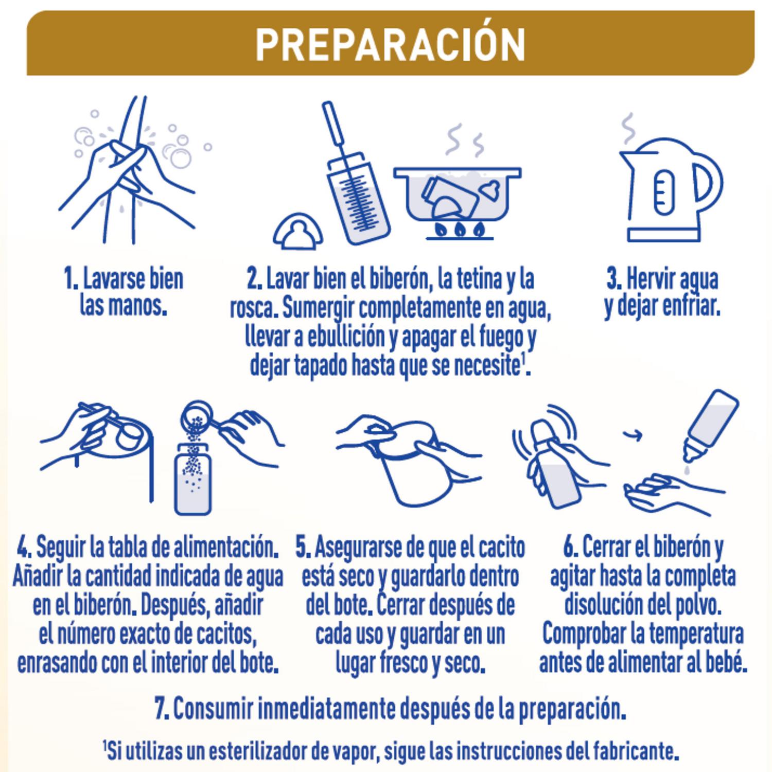 Leche infantil de continuación desde 6 meses Nestlé Nan Supreme Pro 2 lata 800 g.
