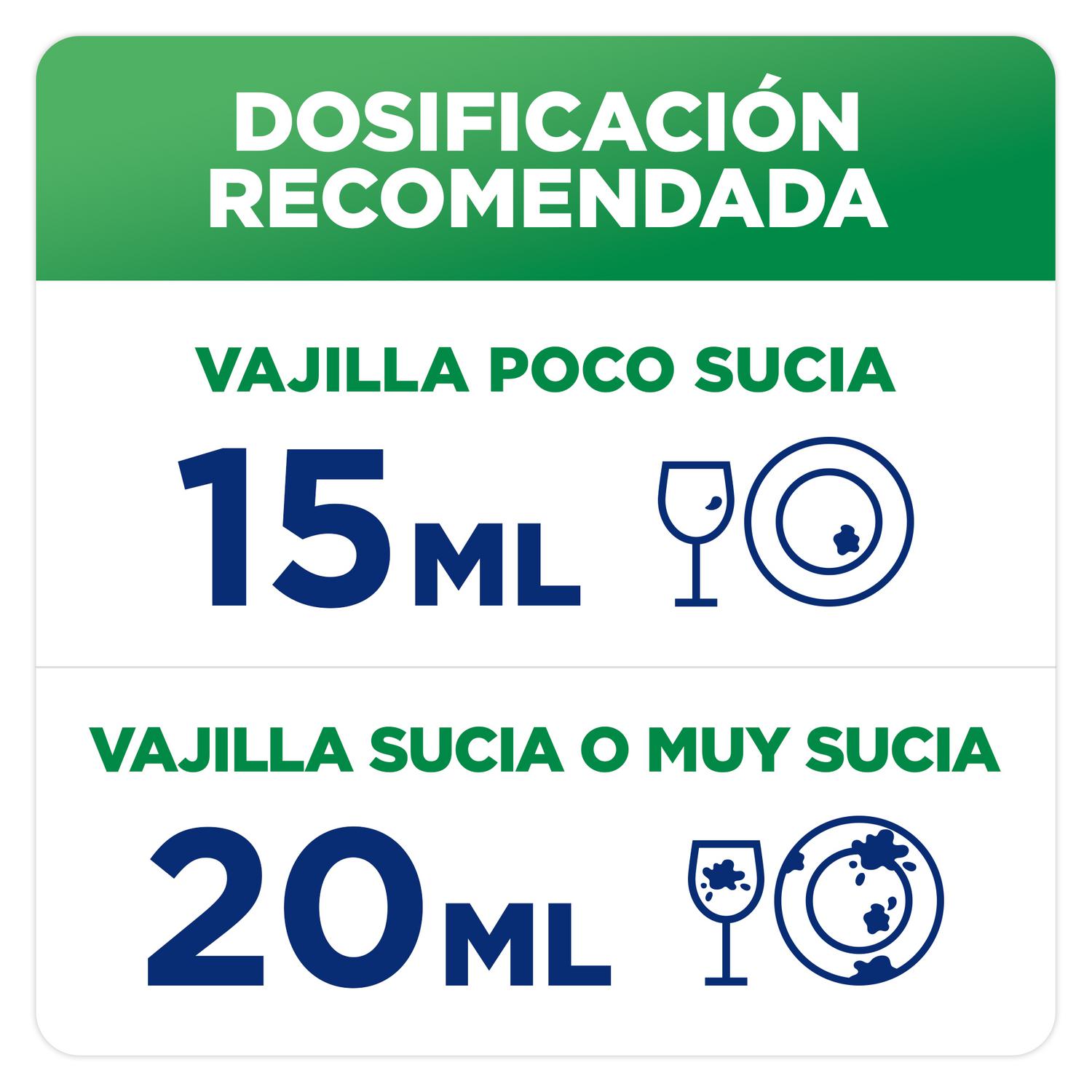 Lavavajillas a máquina en gel ecológico 0% Finish 50 lavados