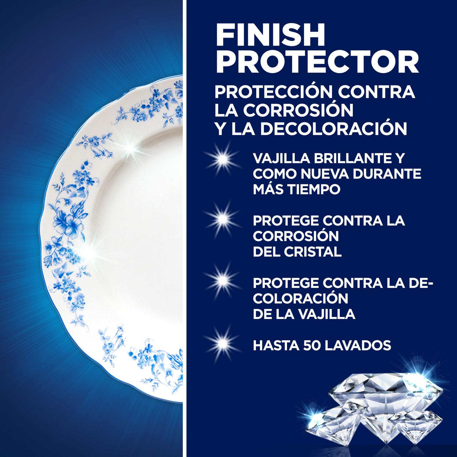 Protector lavavajillas Finish 1 ud.