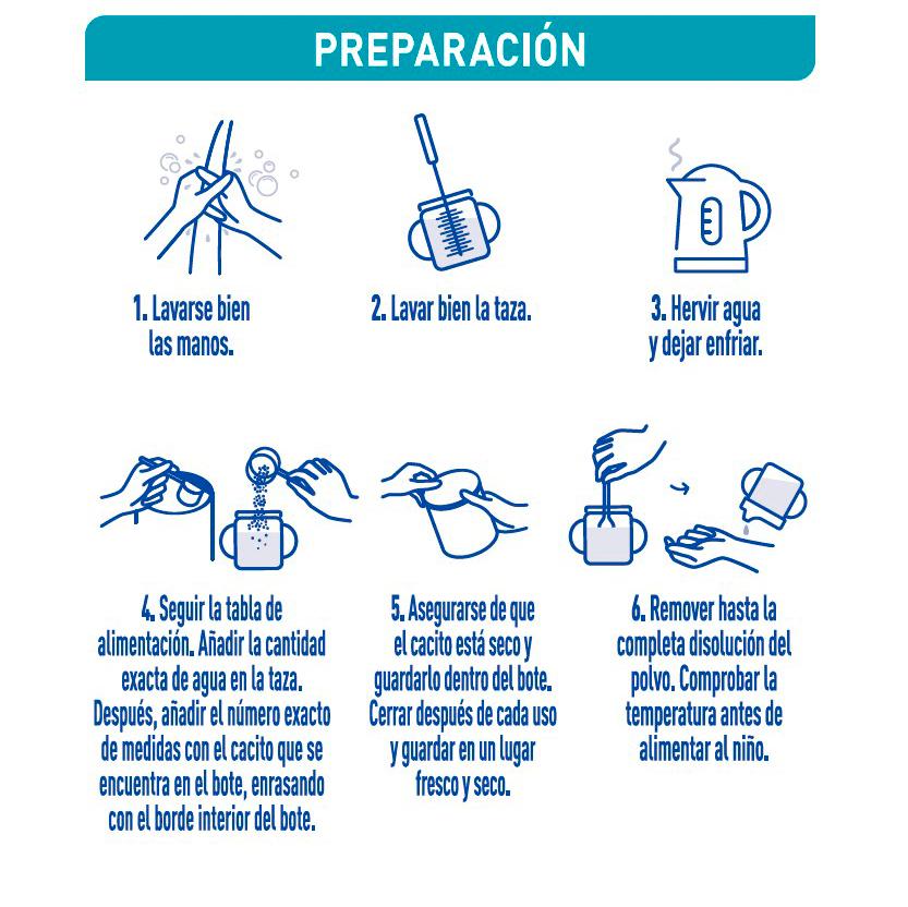 Leche infantil de crecimiento desde los 24 meses en polvo Nestlé Nan Optipro 4 lata 800 g.