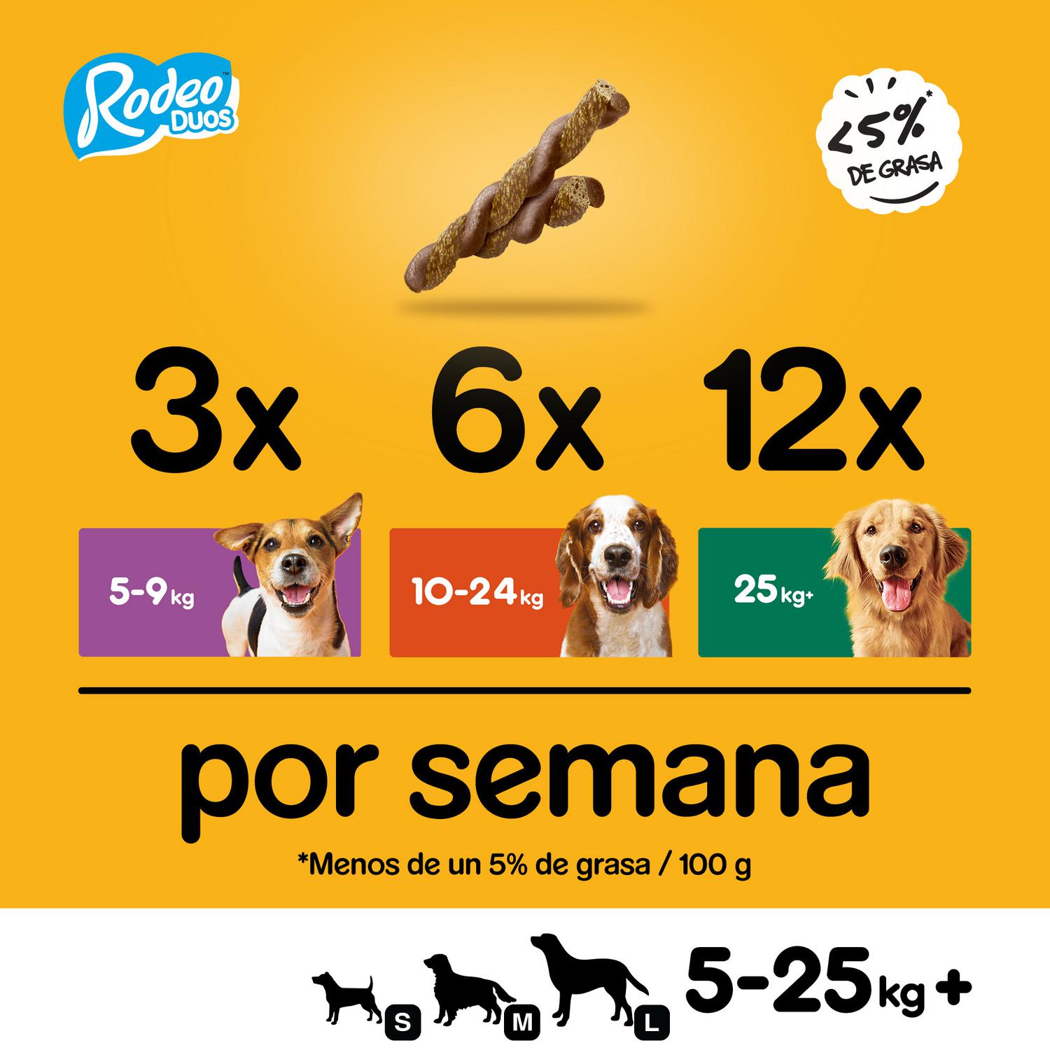 Snacks de pollo y bacon para perro Pedigree Rodeo Duos 123 g.