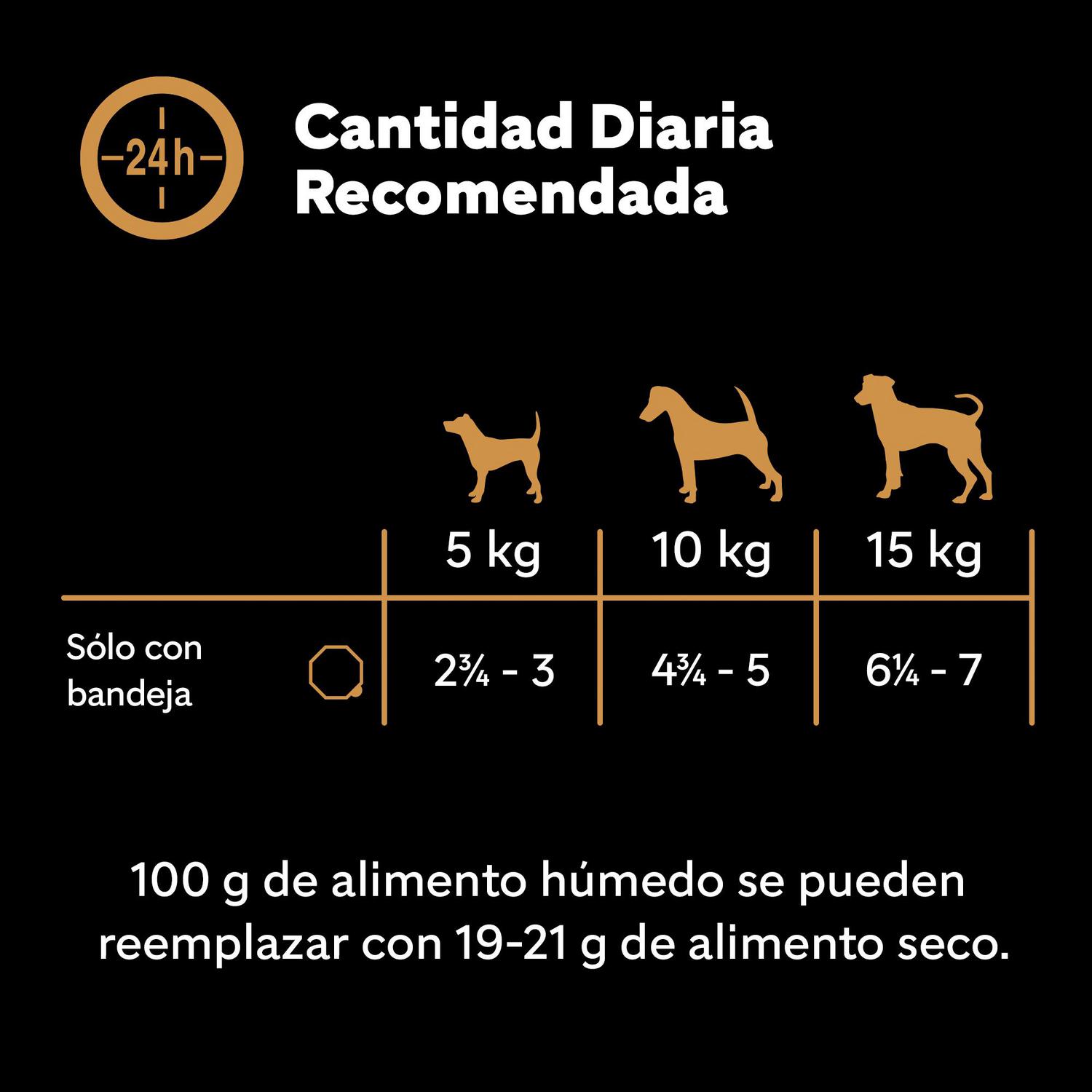 Comida húmeda de buey y verduras para perro Cesar 300 g.