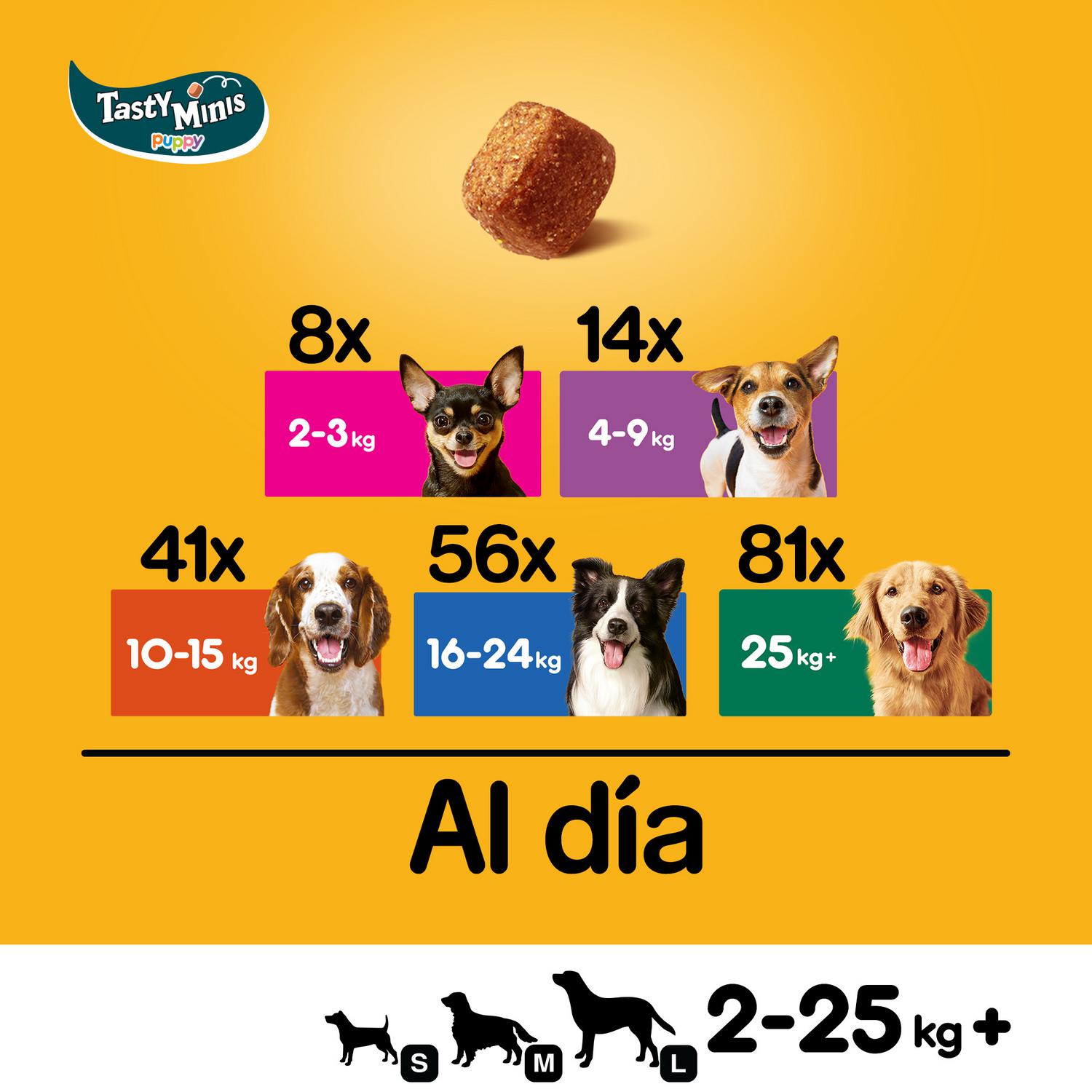 Snacks de pollo para perros cachorros Pedigree Tasty Minis Junior 125 g.