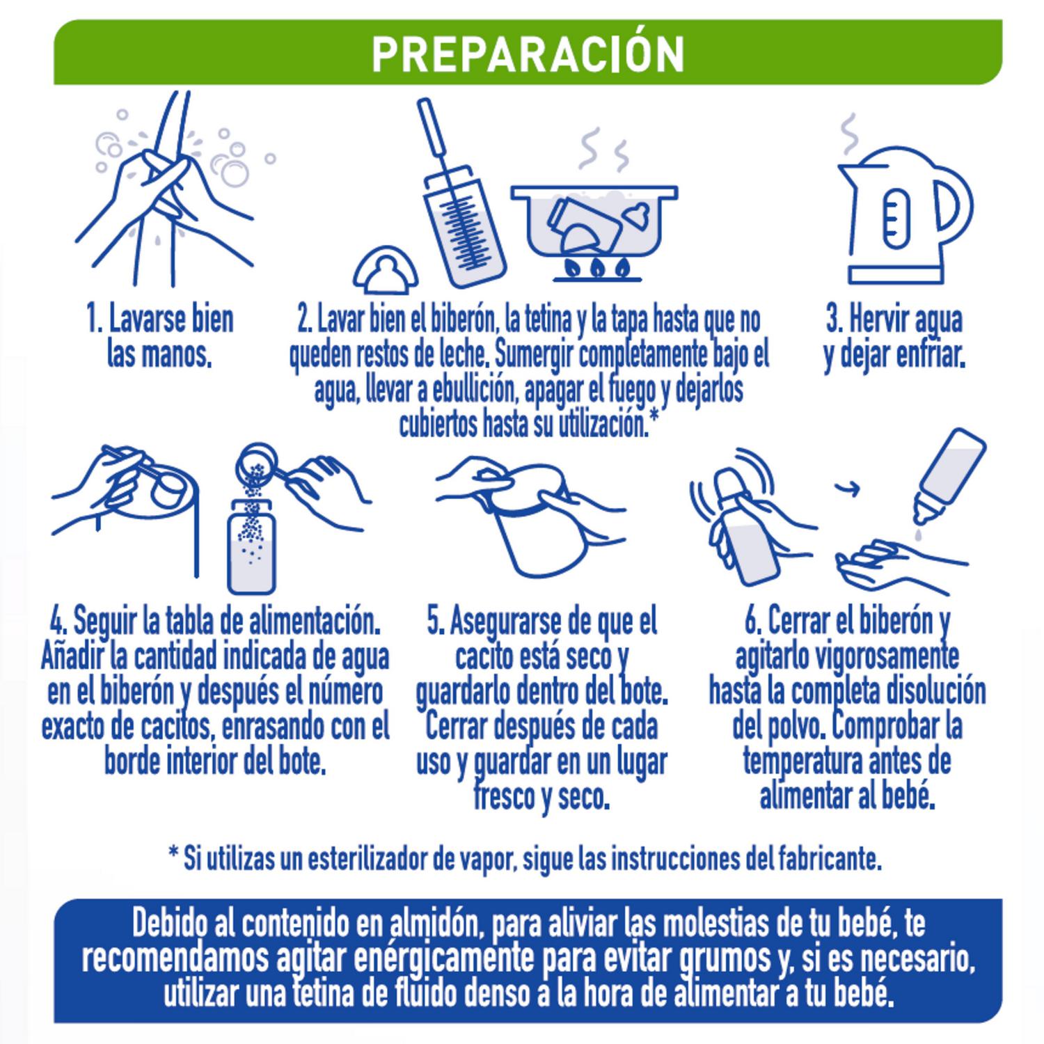 Leche infantil desde el primer día en polvo Nestlé Nan Expert Pro Total Confort 1 lata 800 g.