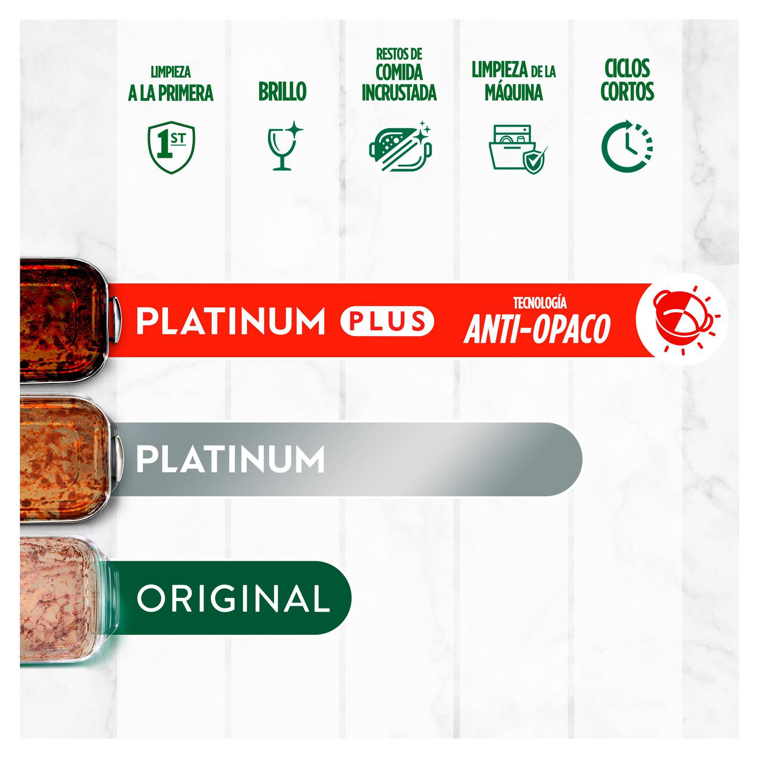 Lavavajillas a máquina platinum plus pastillas todo en uno Fairy 12 ud.