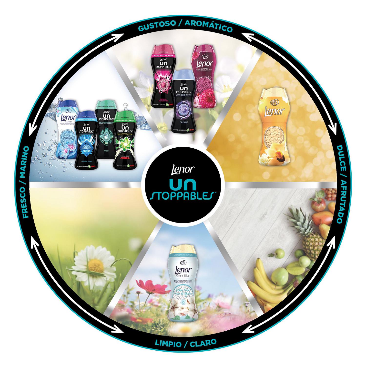 Perfume para la ropa en perlas concentrado rubí y jazmín Lenor 195 g.