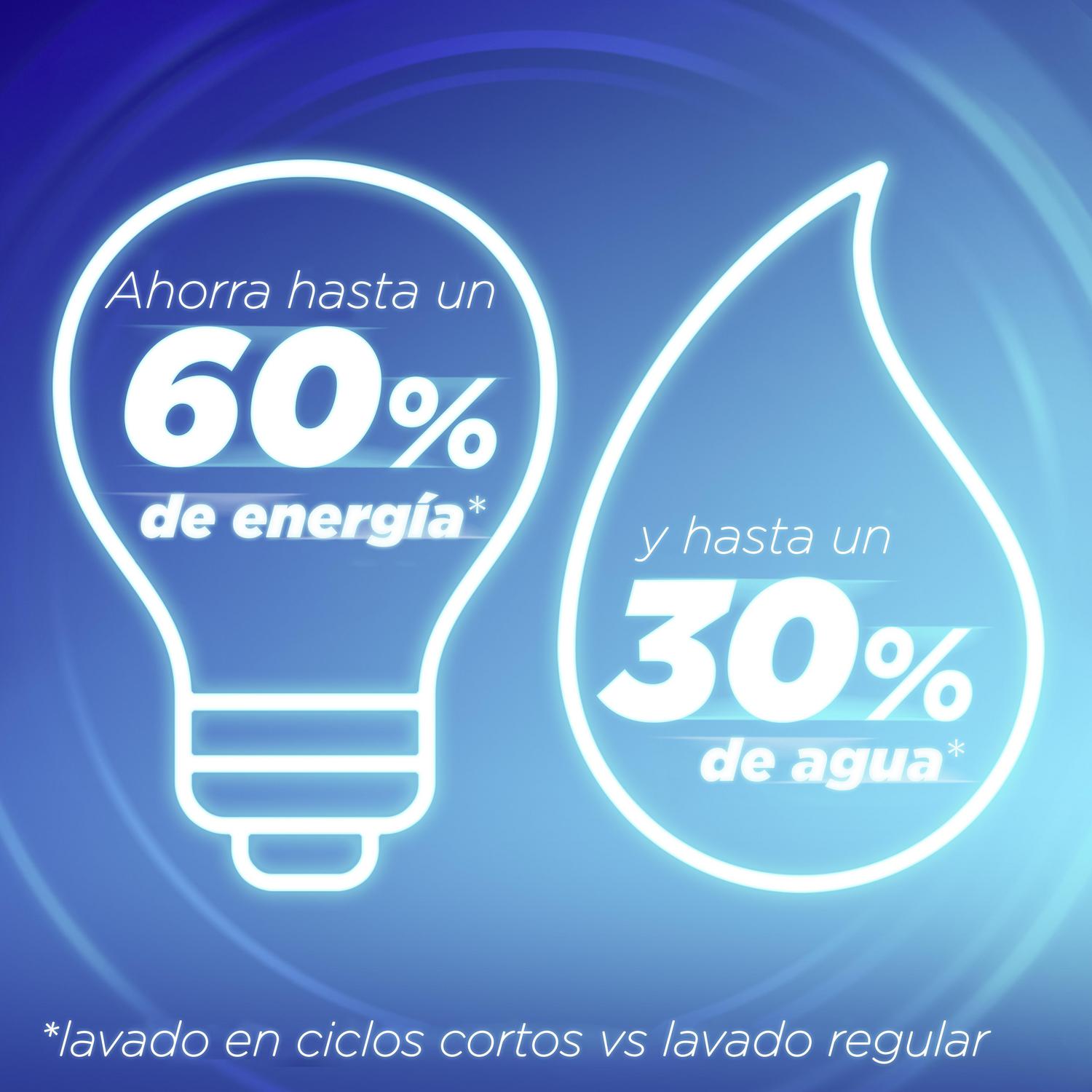 Detergente liquido ciclos cortos antiolor Skip 37 lavados.