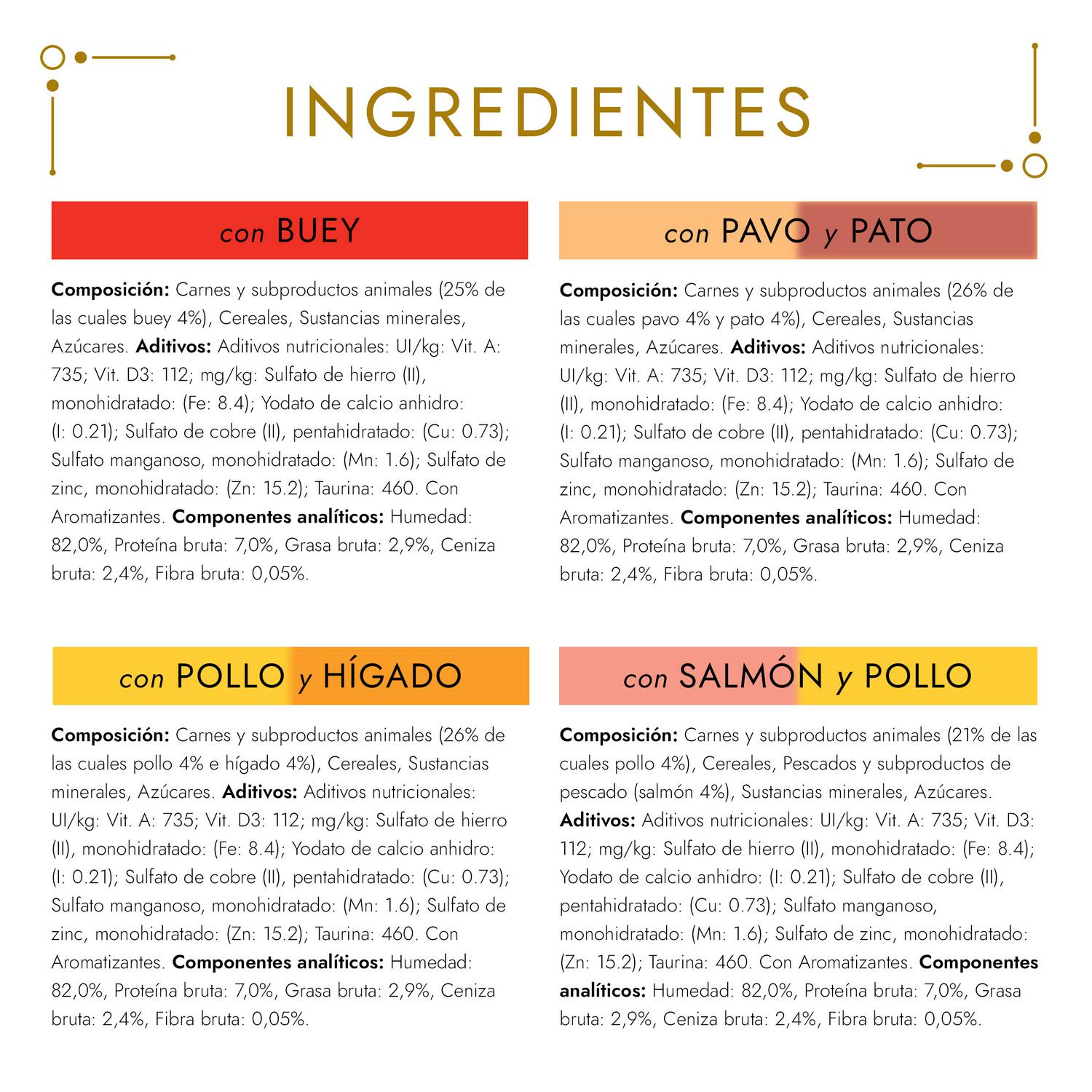 Comida húmeda surtido de carne en salsa para gato adulto Purina Gourmet Gold 12x85 g