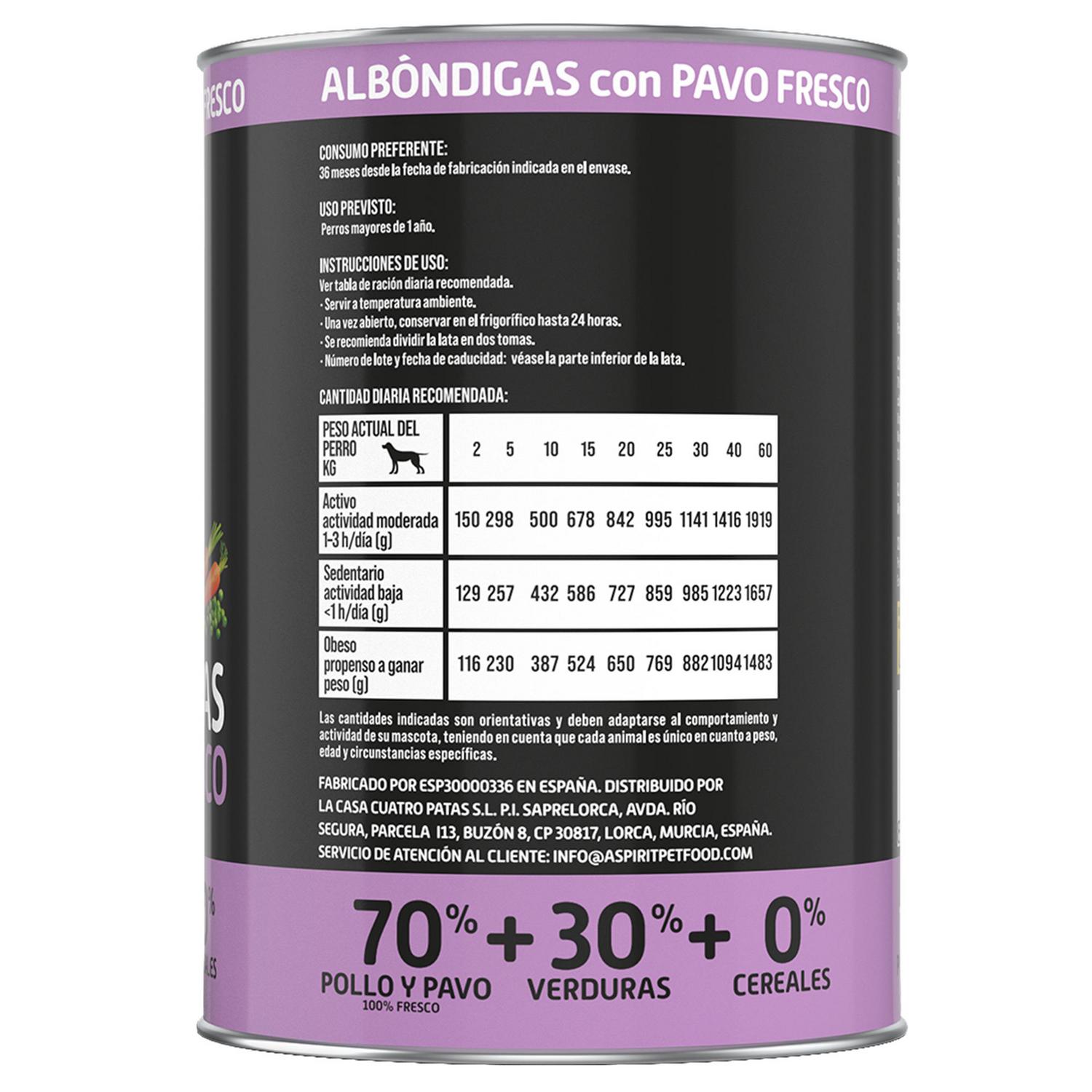 Albóndigas con pavo para perro Miguau 400 g.