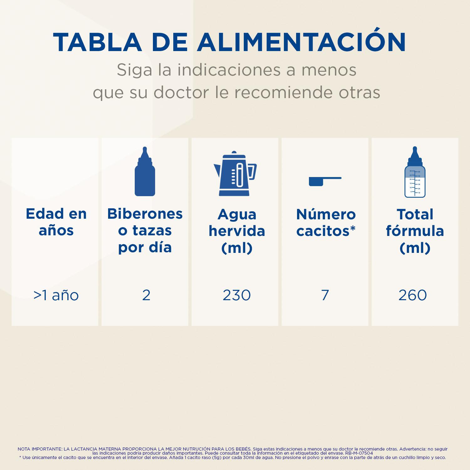 Leche infantil desde 12 meses Enfamil 3 Premium 800 gr