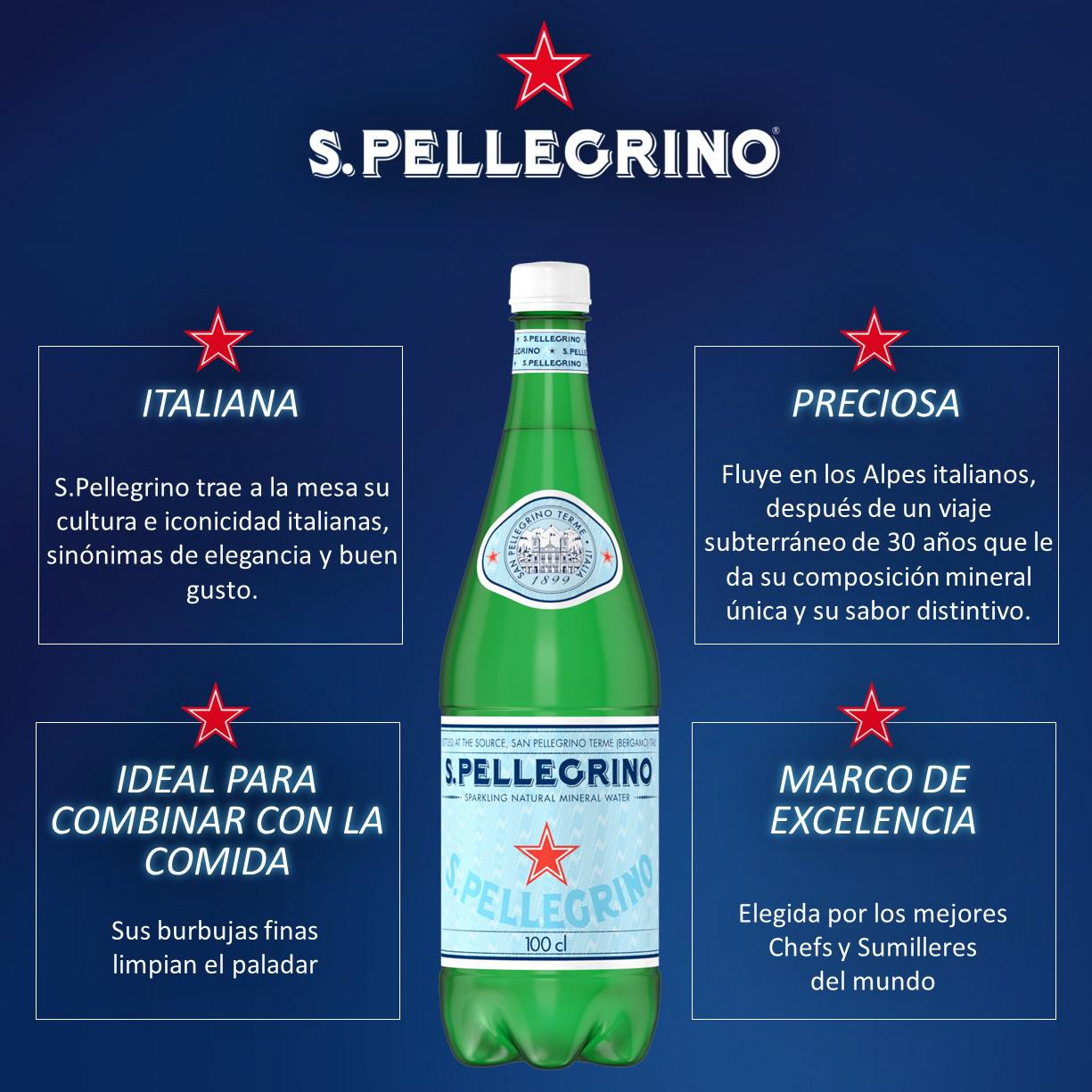 Agua mineral natural con gas San Pellegrino 50 cl.