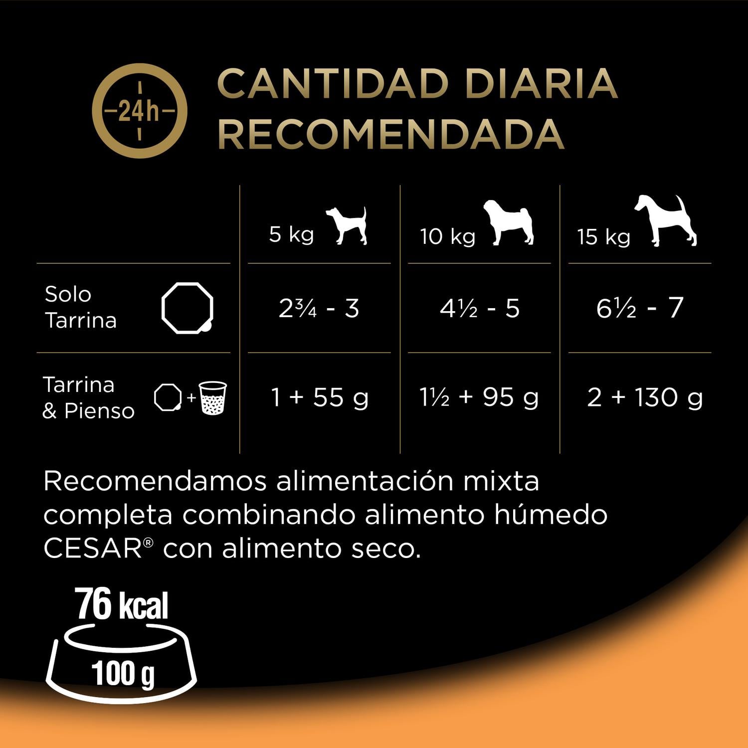 Comida húmeda selección recetas de la huerta para perro Cesar pack de 4 unidades de 150 g.