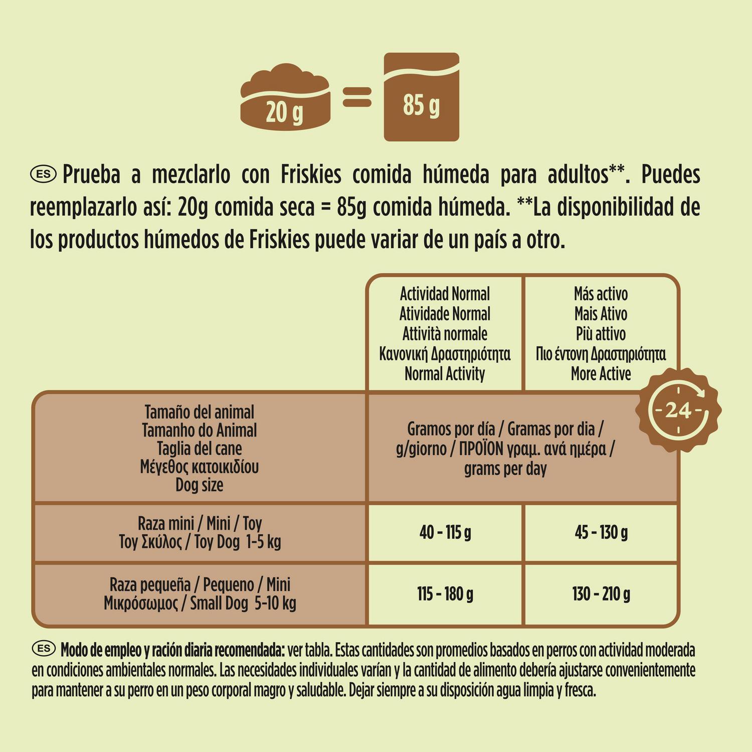 Pienso de buey para perro adulto mini Purina Friskies Menú 3 Kg.